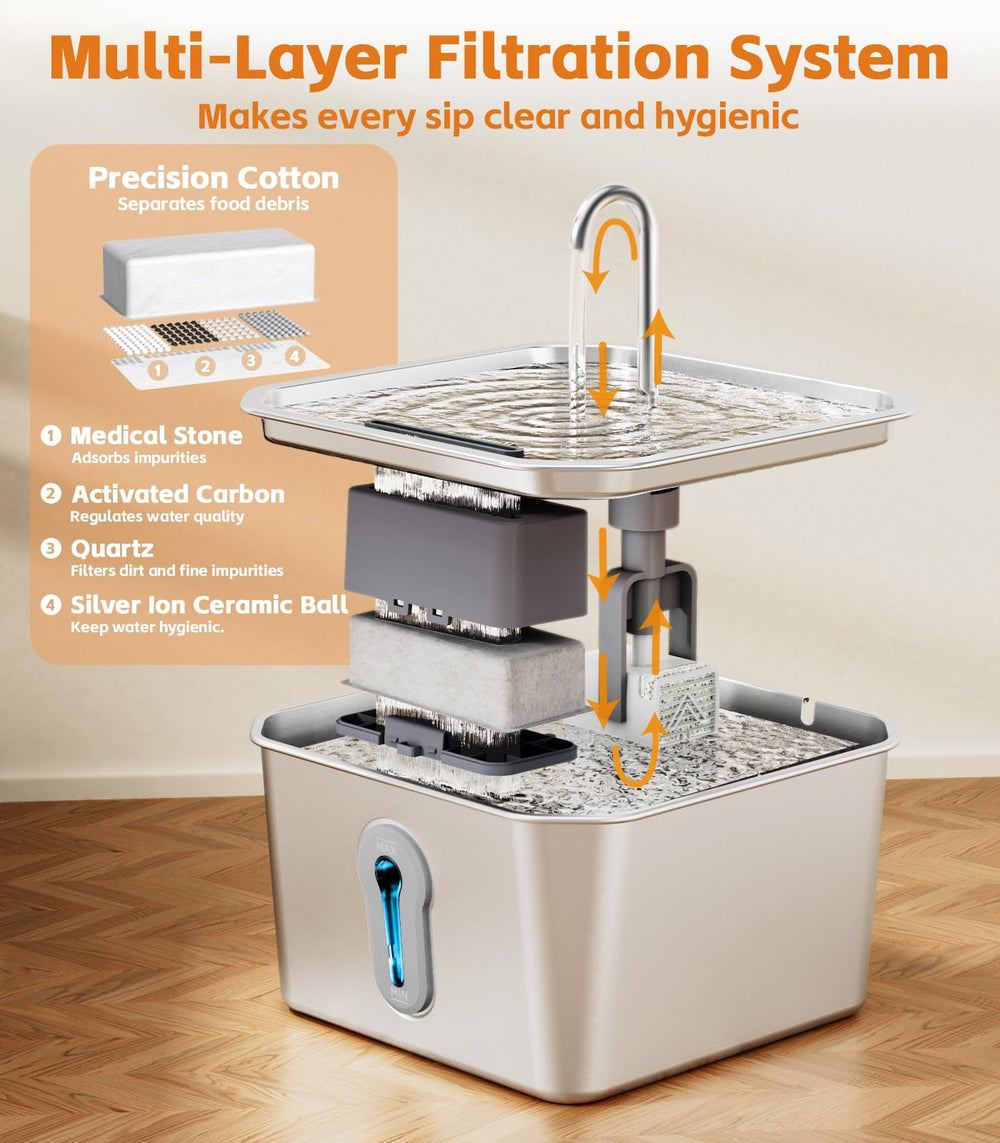 UPAWPIA large-capacity fountain ensures less frequent refills during busy days