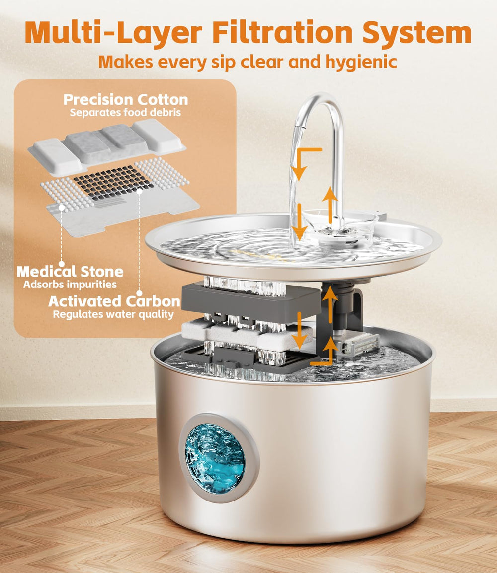 UPAWPIA streaming design attracts pets to drink