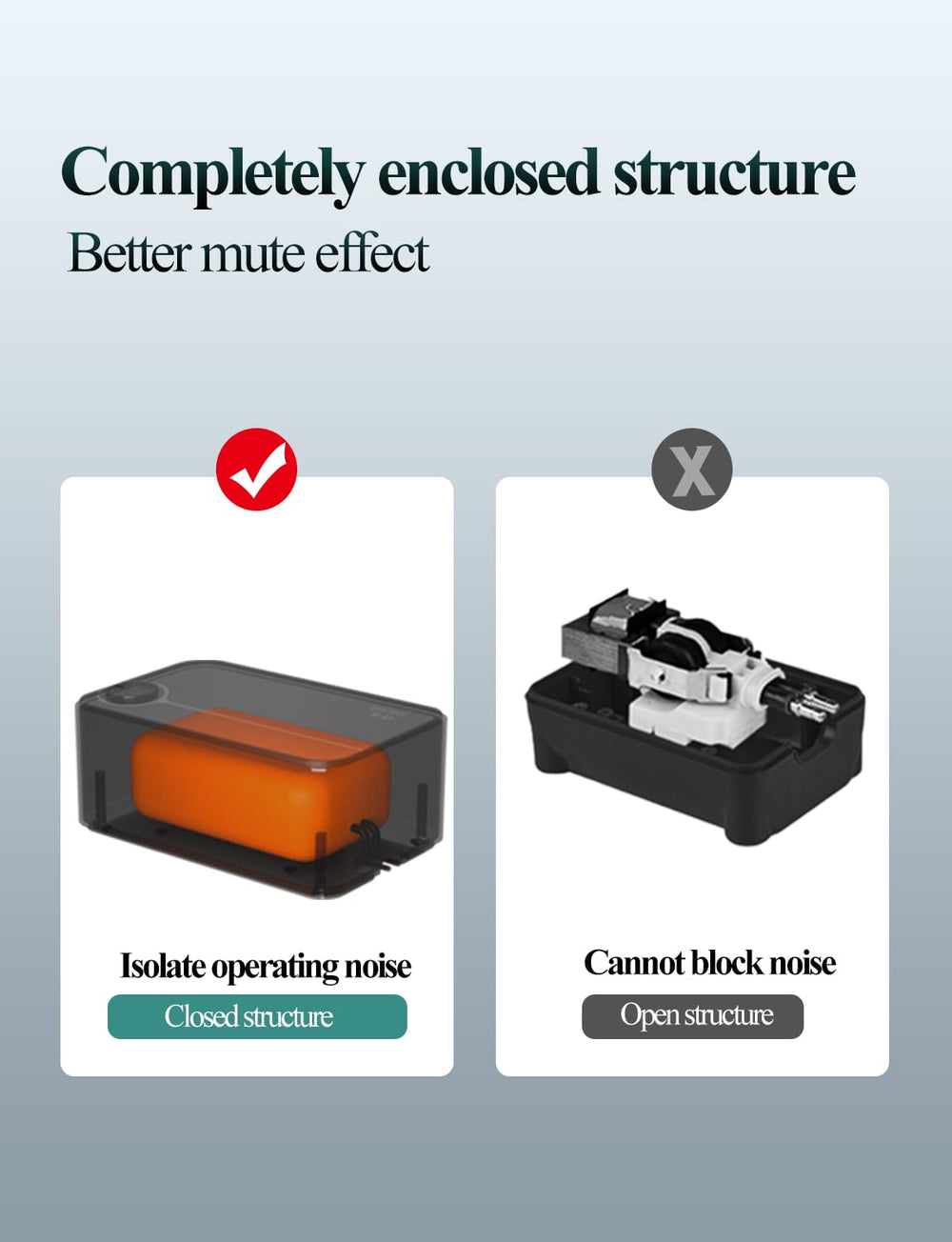 UPETTOOLS aquarium accessories compatibility image shows air stones and sponge filters pairing.