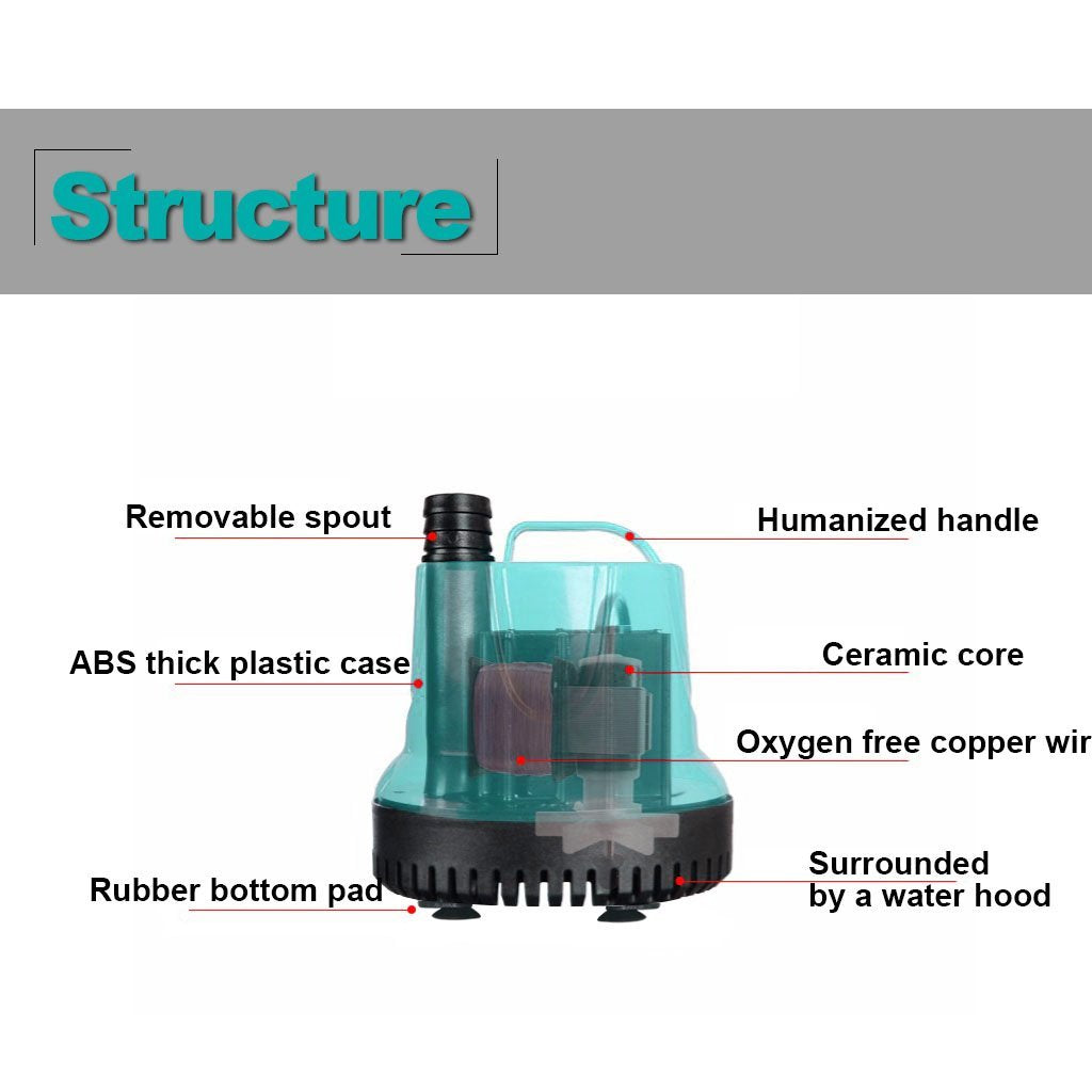 UPETTOOLS submersible pump showcasing ultra-silent operation.