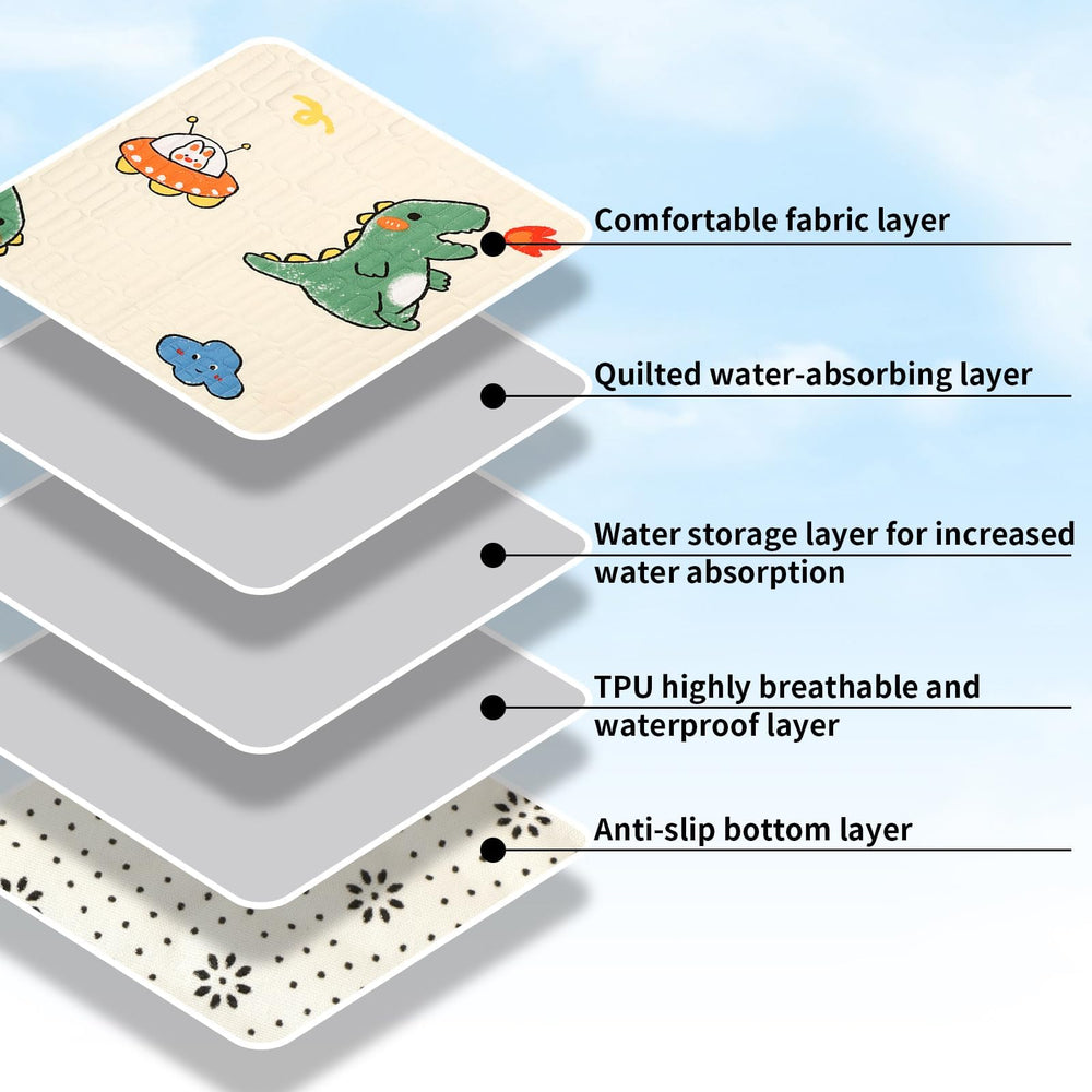 UPINS absorption technology keeps surfaces dry and nests tidy.