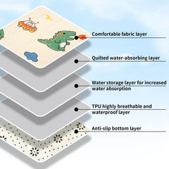 UPINS absorption technology keeps surfaces dry and nests tidy.