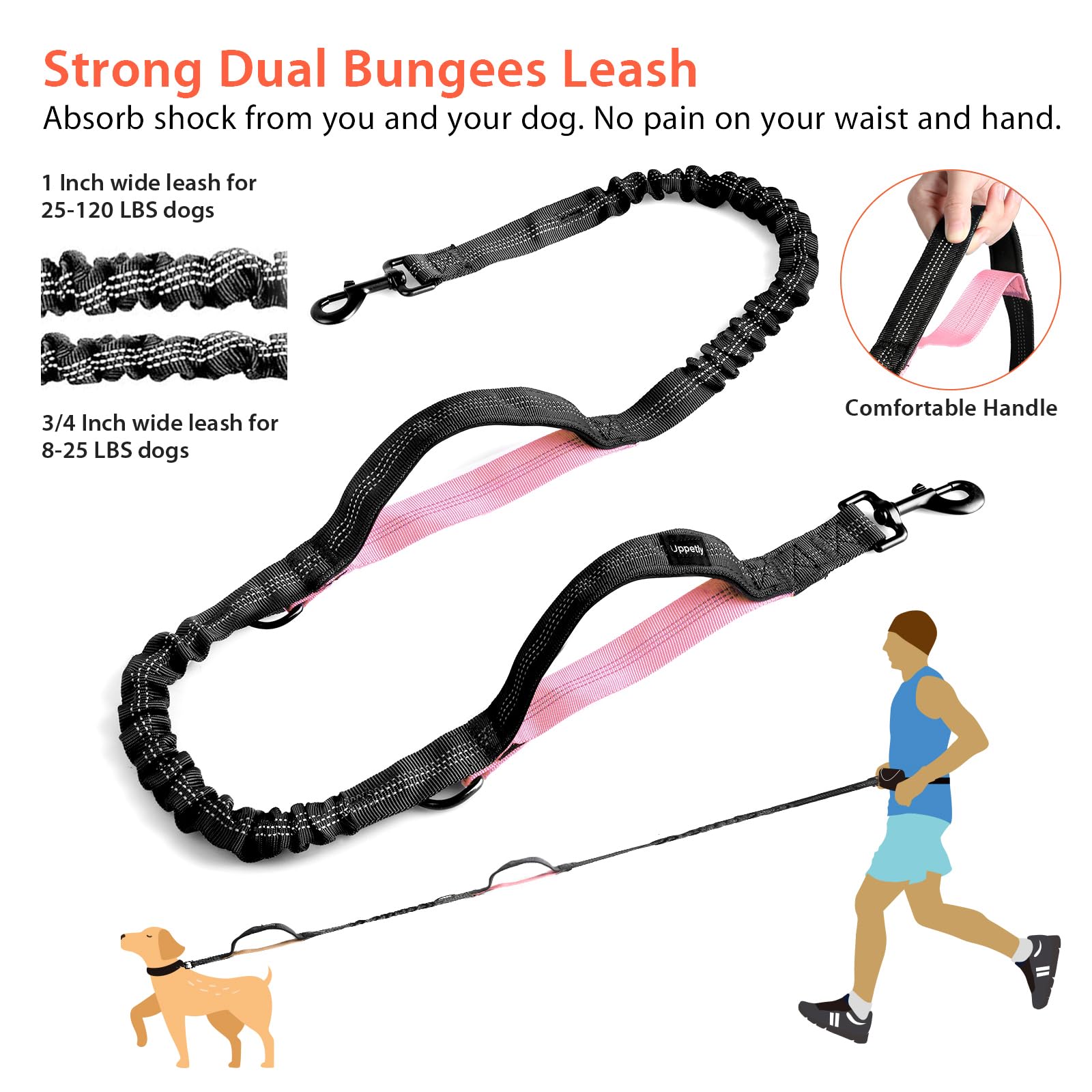 Uppetly reflective stitching enhances safety for night or early morning walks