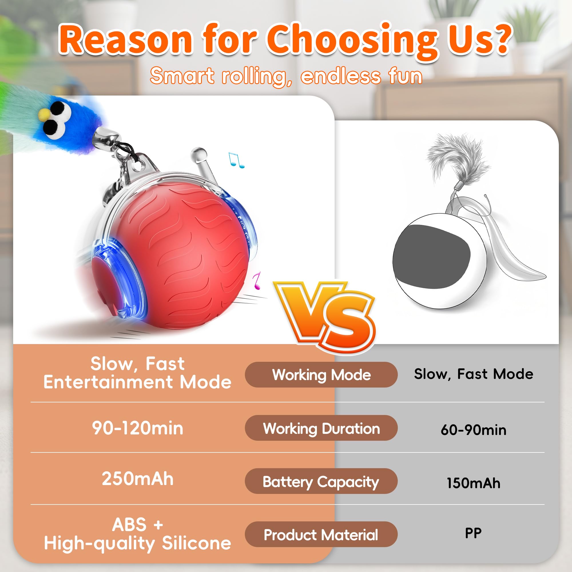 UPSKY cat ball toy 3-speed modes, adjustable play intensity for kittens and adults.