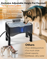 UPSKY multi-layer filtration reduces odors for fresh water daily.
