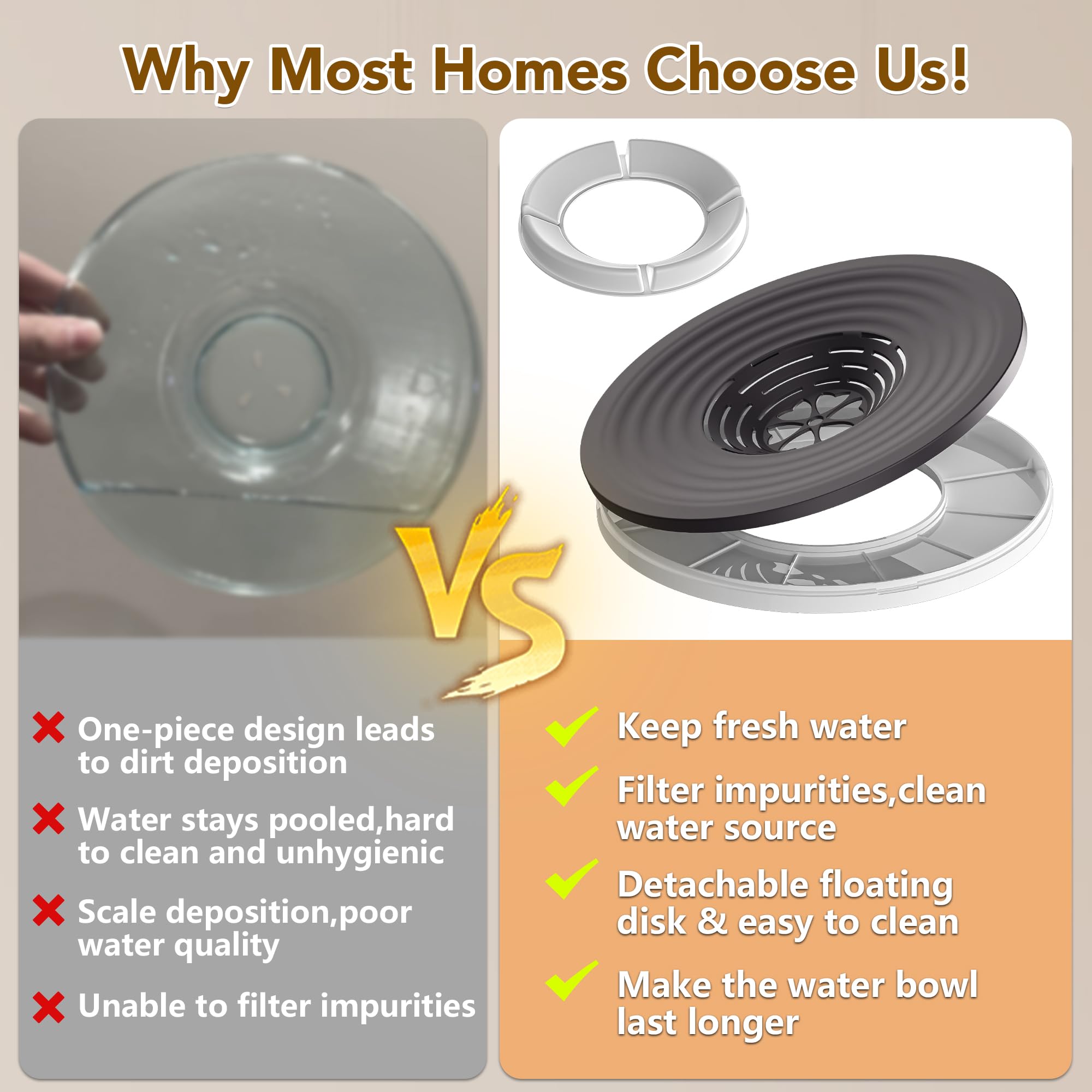 UPSKY easy-clean dishwasher-safe stainless steel bowl for quick maintenance