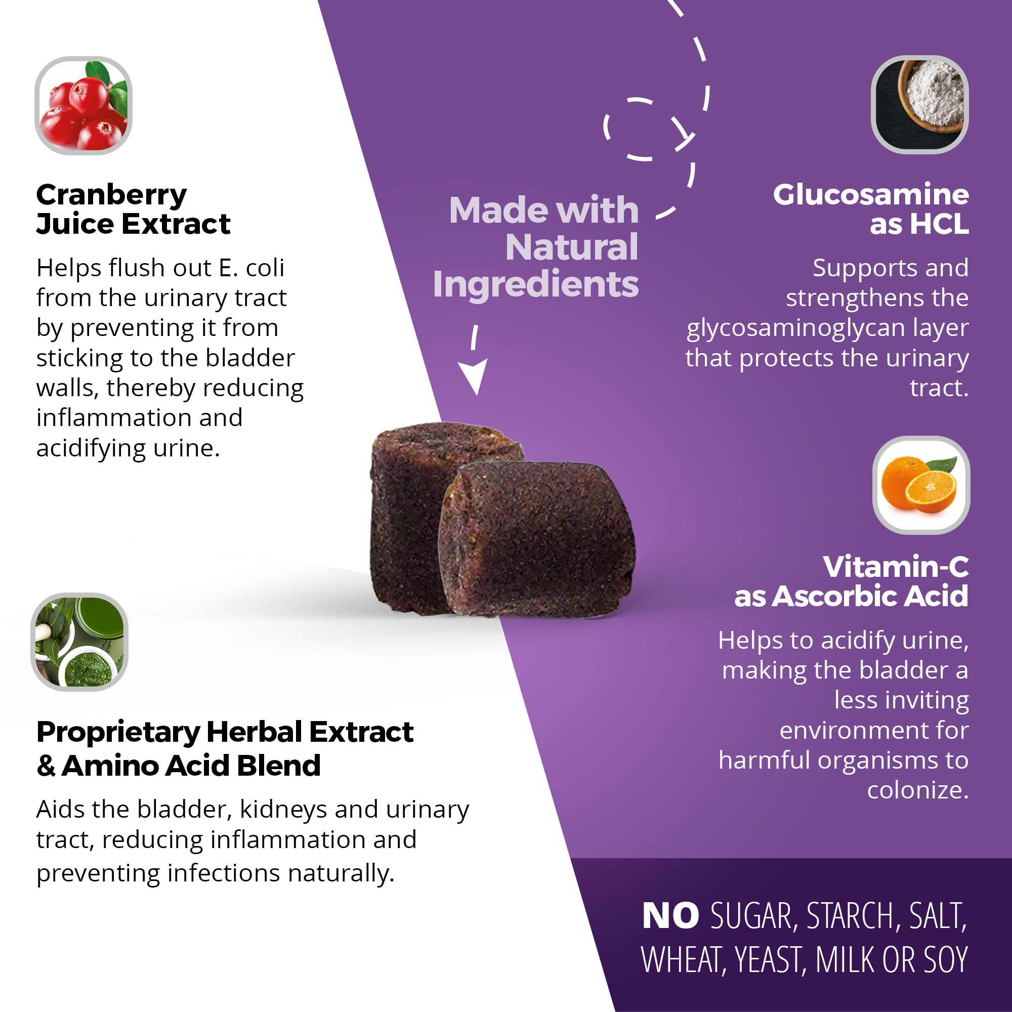 UroMAXX cranberry extract and glucosamine ingredients support overall urinary wellness.