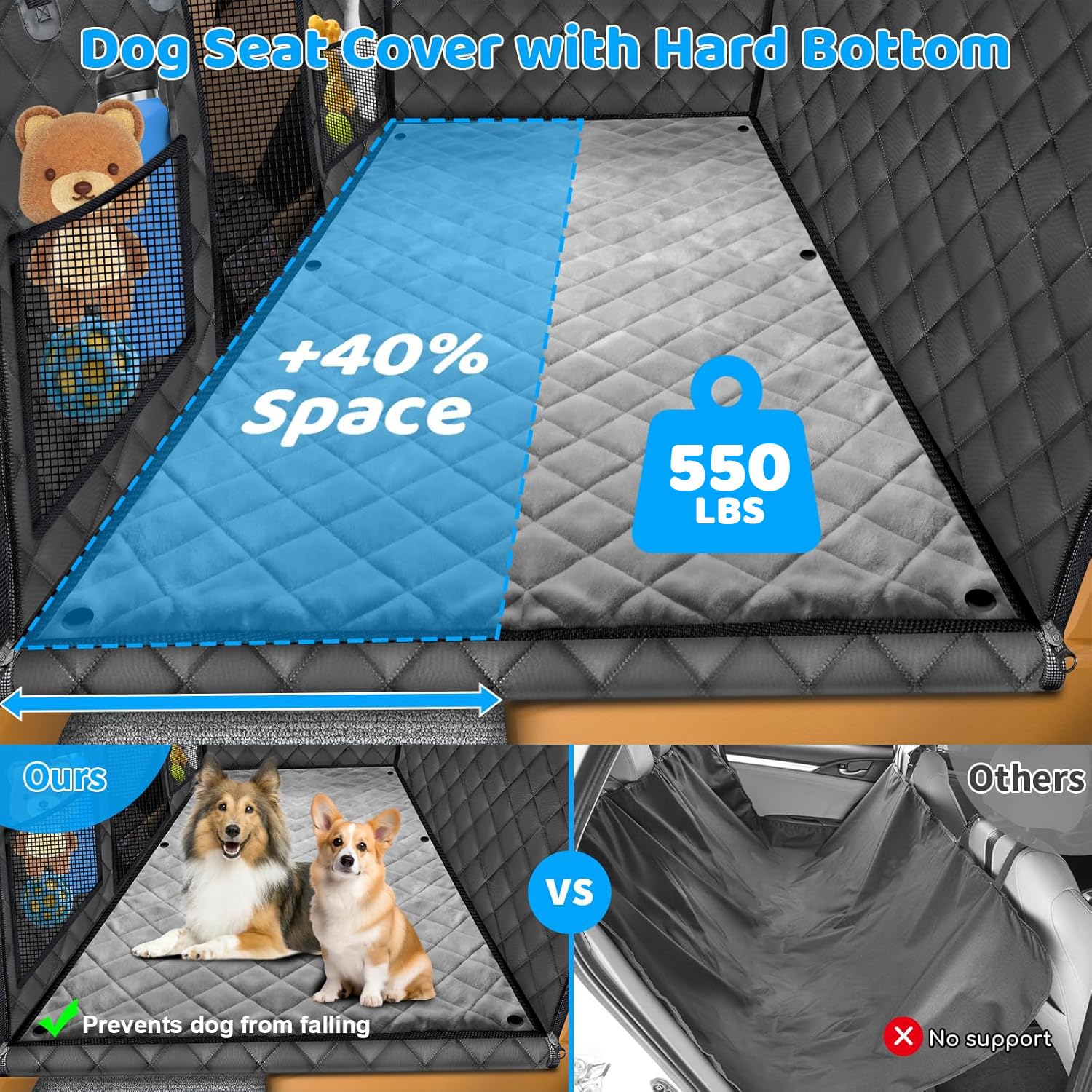 URPOWER back seat cover with non-slip blanket prevents pet slipping during sudden stops