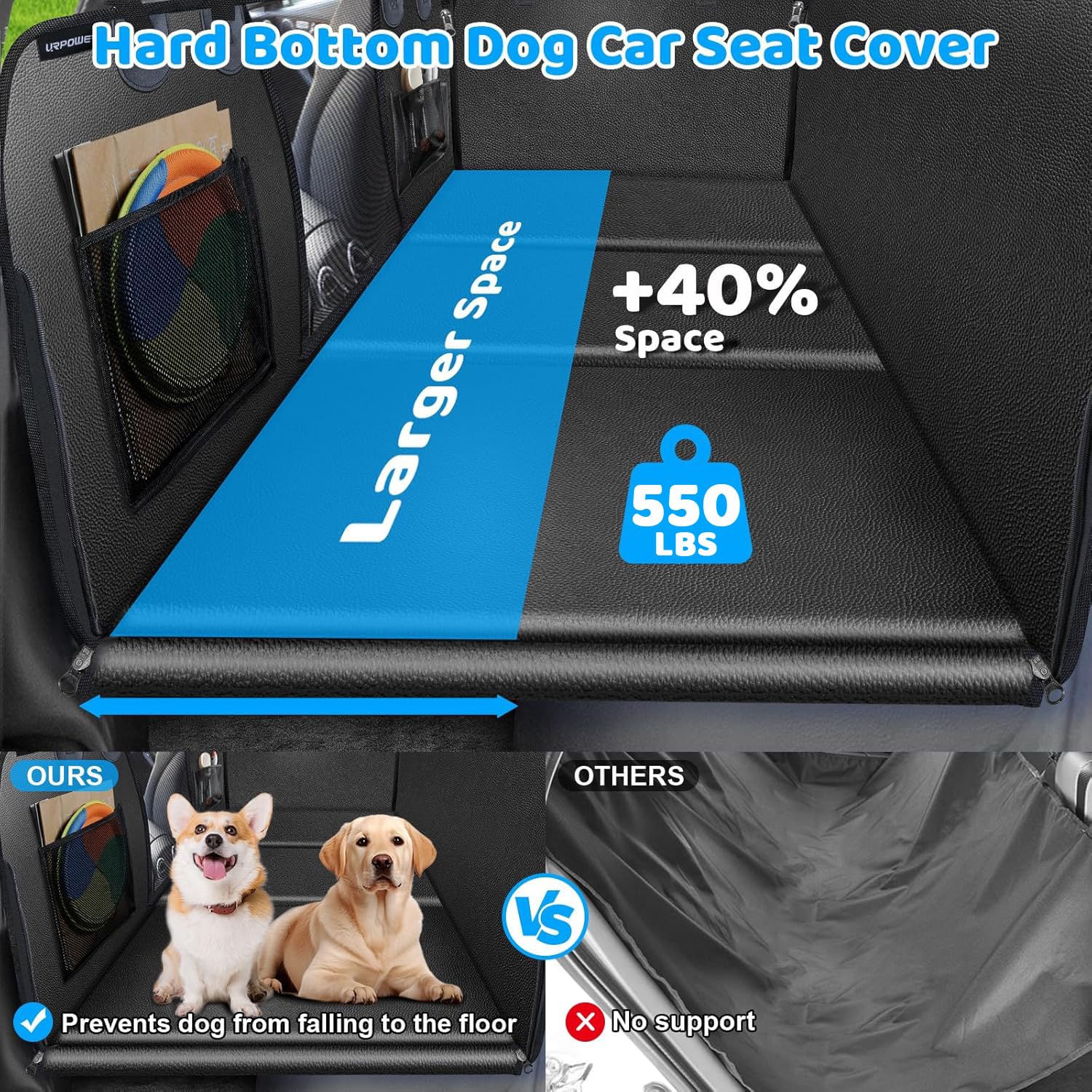 URPOWER dog car-seat cover side view highlights anti-scratch protection for doors