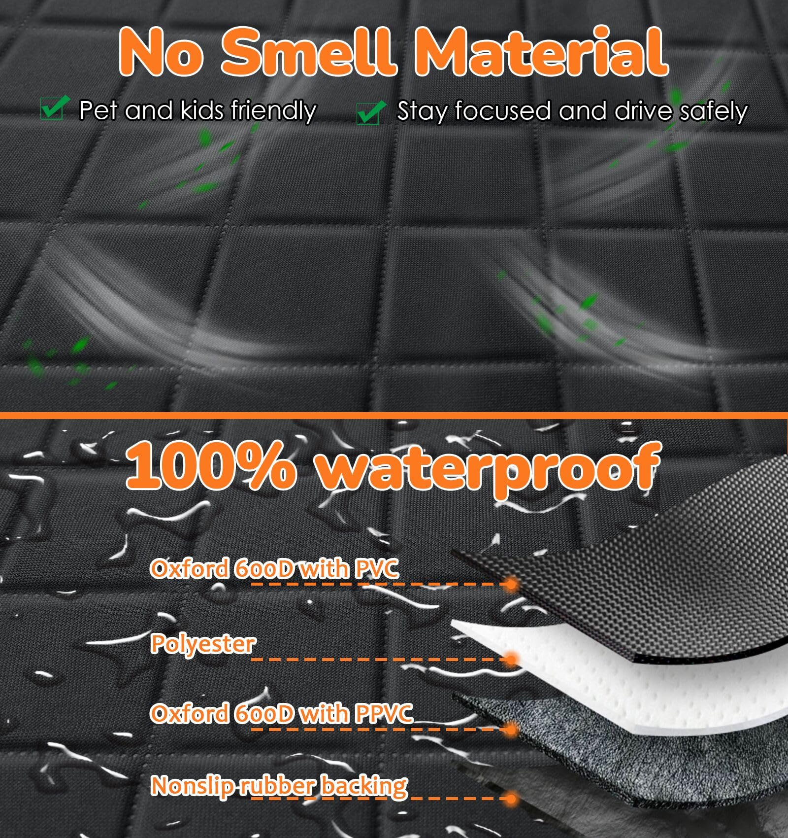 URPOWER nonslip backing and anchors secure the cover during braking