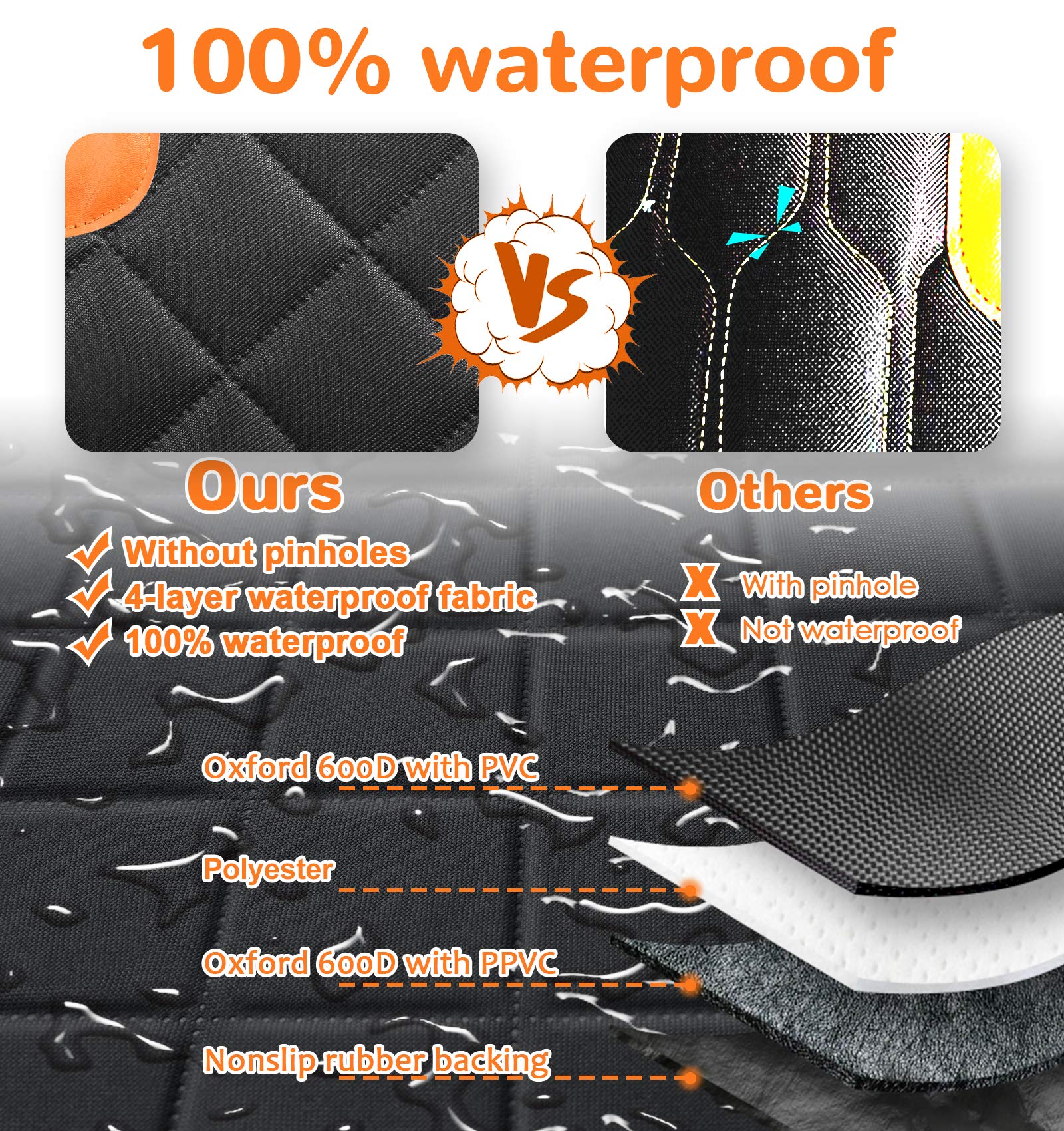 URPOWER waterproof Oxford seat cover keeps seats clean and fur-free during muddy adventures