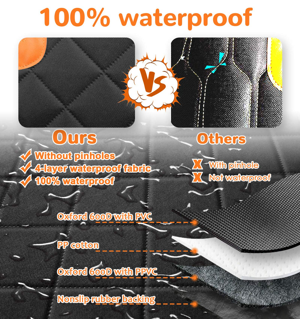 URPOWER waterproof polyester surface protects upholstery during muddy or wet trips