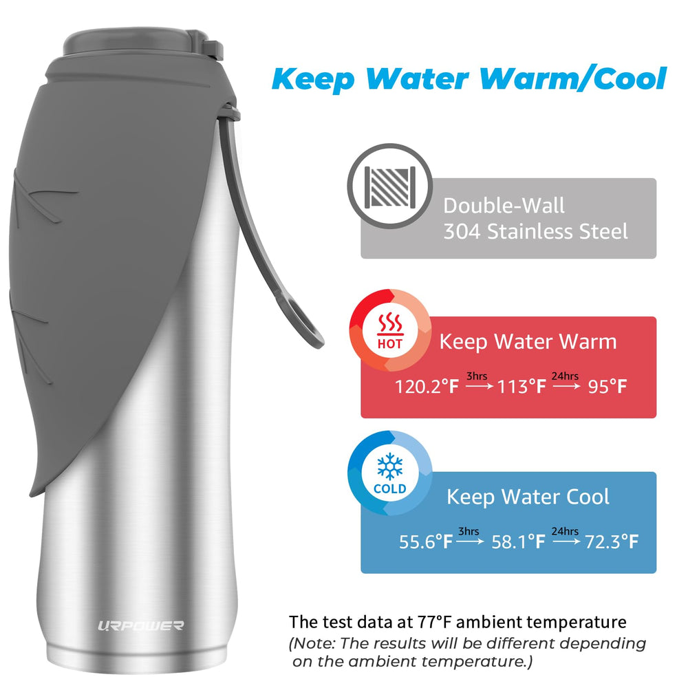 URPOWER dog water bottle 27oz stainless steel body stays sweat-free during transport