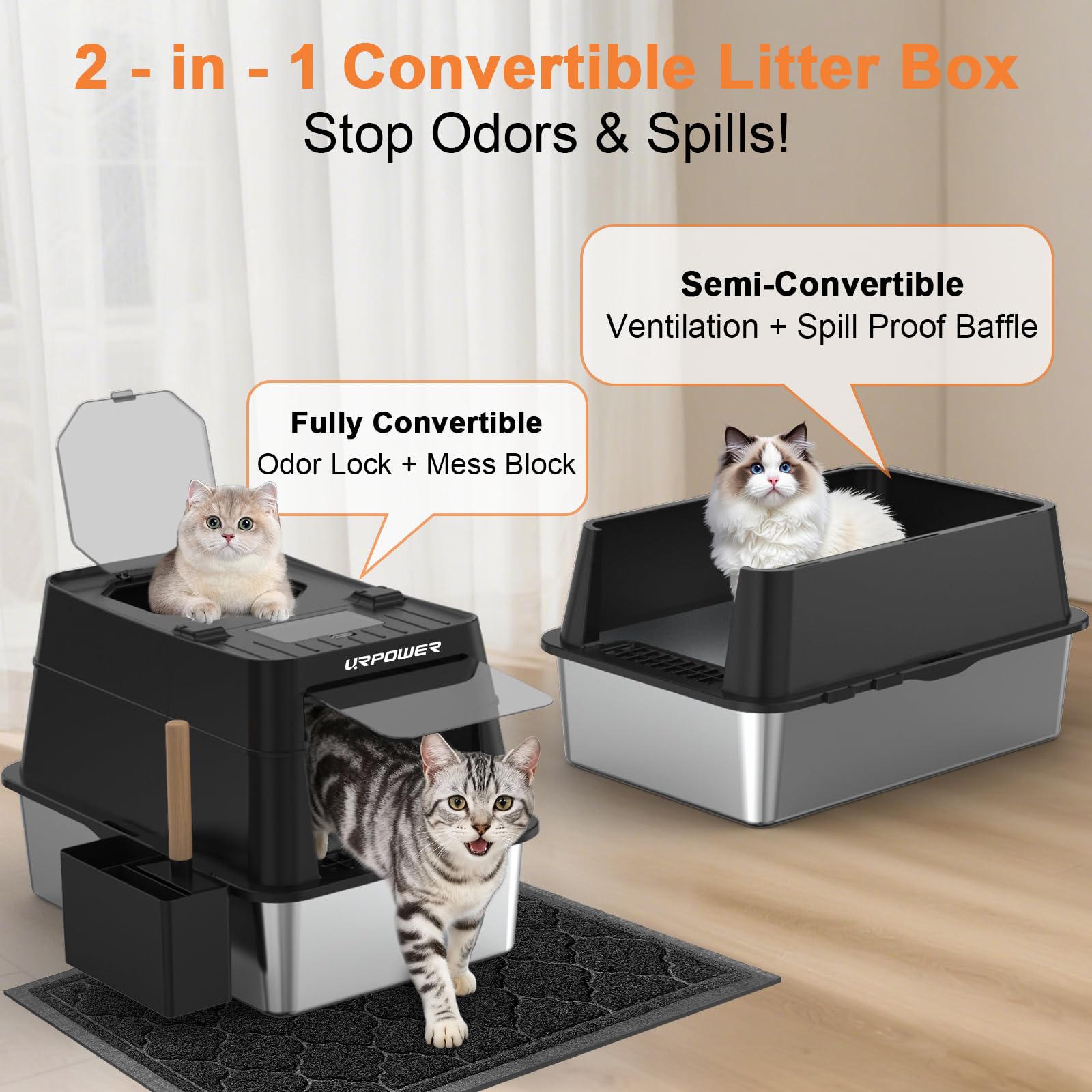 URPOWER high-sided enclosed design minimizes scatter and leaks