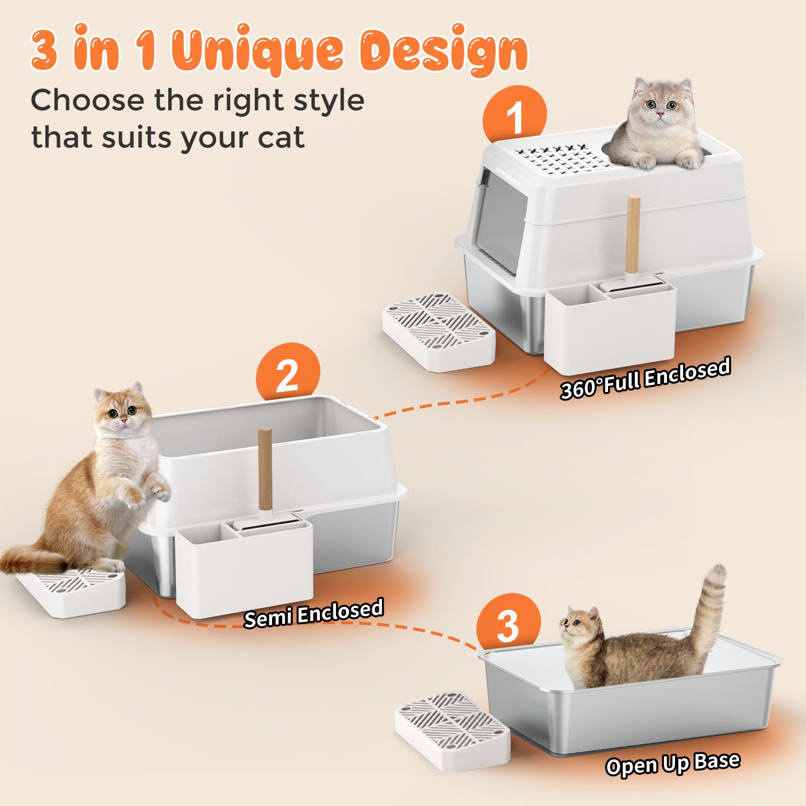 URPOWER triple-filter pedal design enhances cleaning efficiency