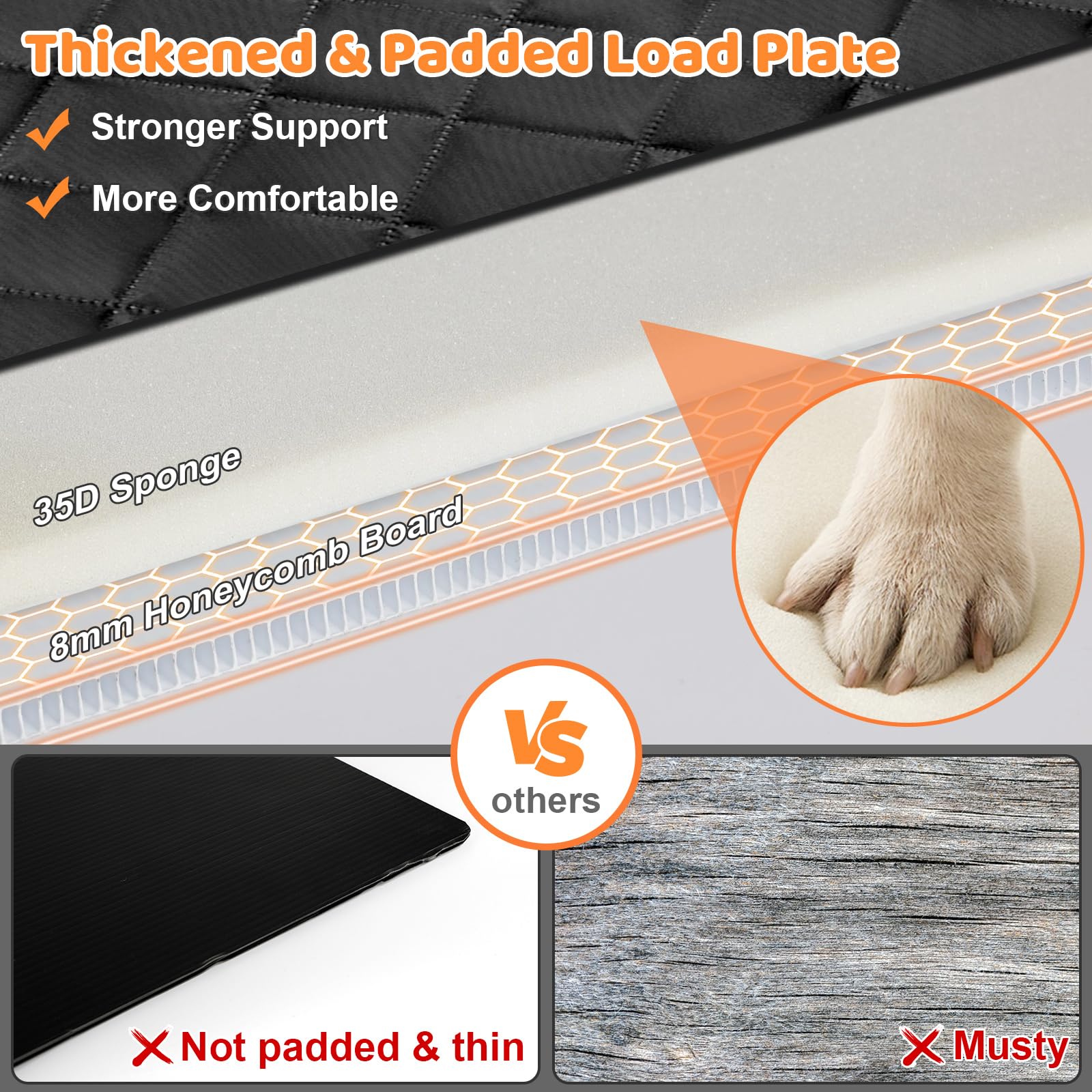 URPOWER reinforced wire frame fiberglass support keeps dogs secure on the seat