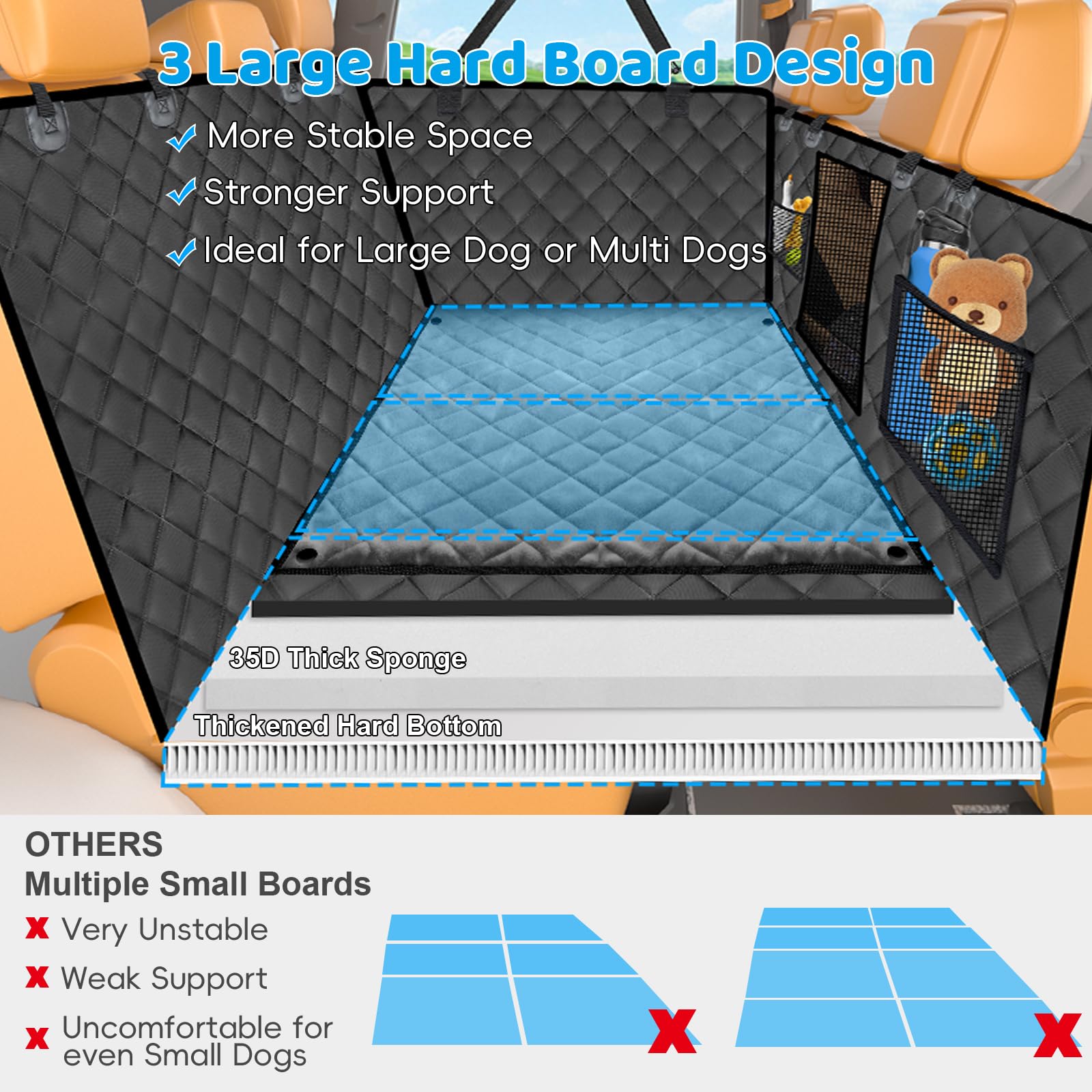 URPOWER included dog seat belt clip enhances safety and secure attachment