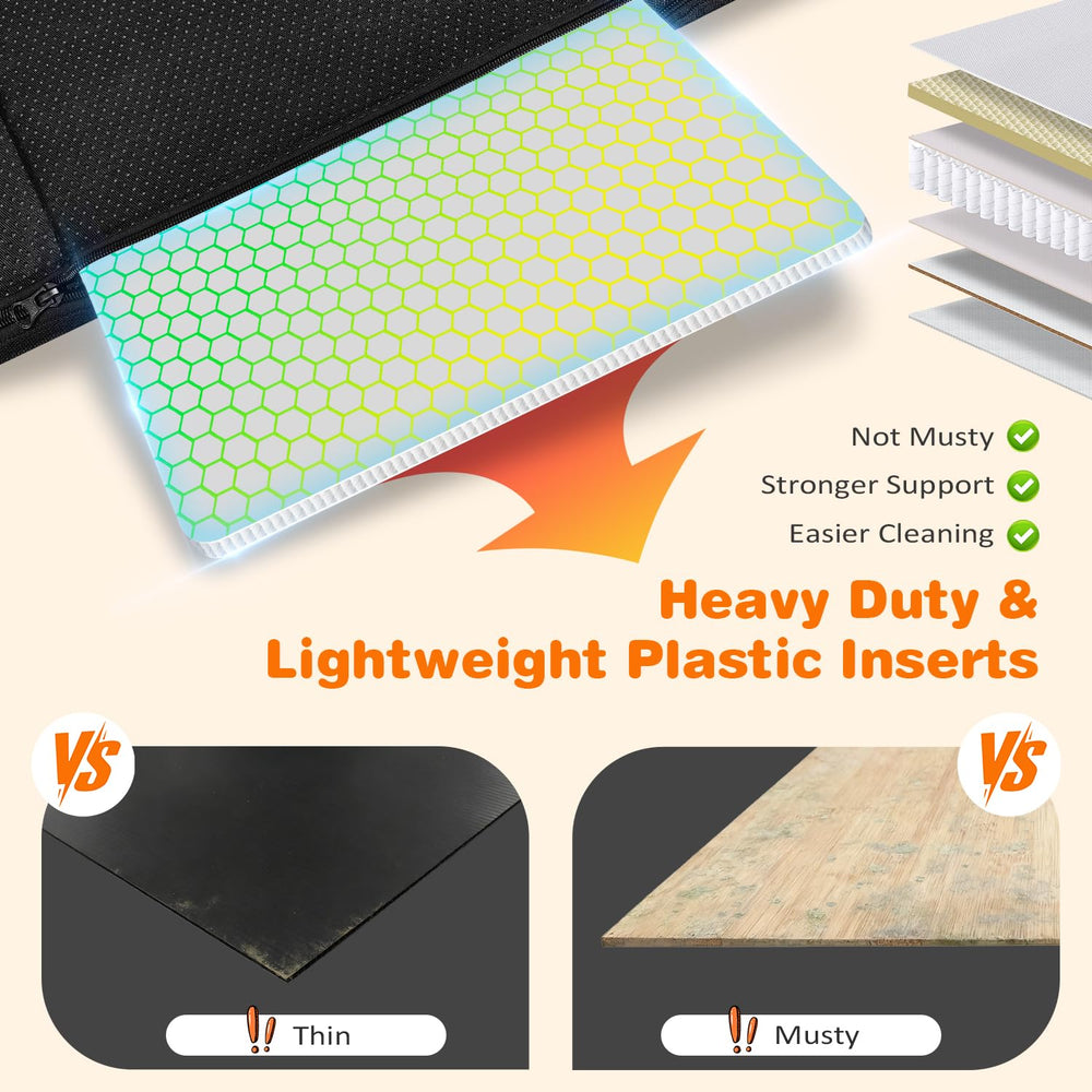 URPOWER compatibility guide for sedans and SUVs on road trips with pets