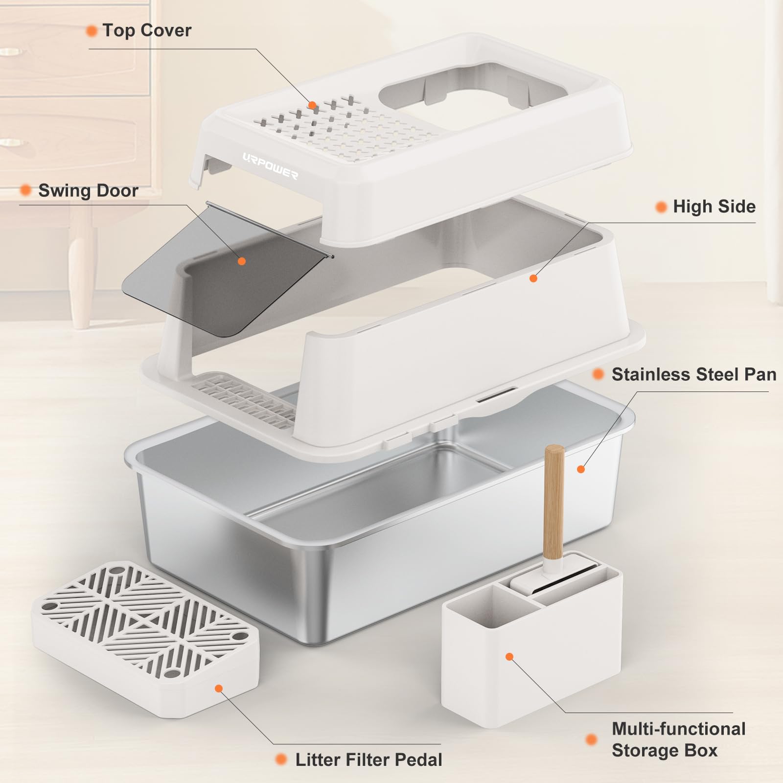 URPOWER stainless steel litter box easy-clean area illustration