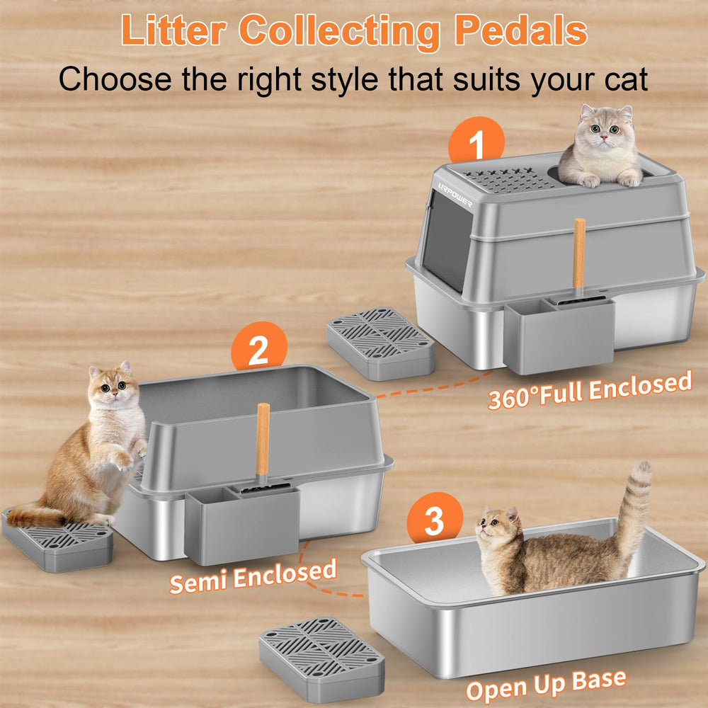 URPOWER triple-filter pedal design at entrances aids cleaner tracking reduction