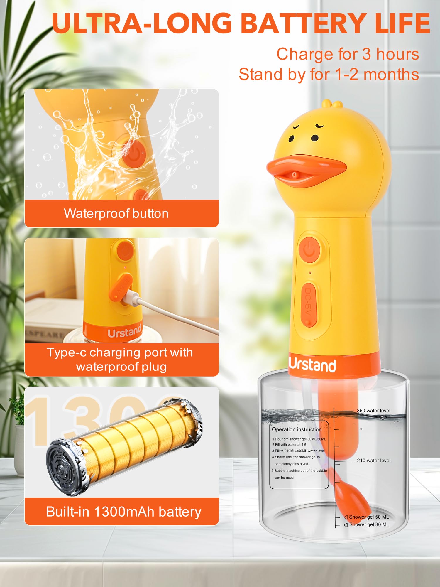 Urstand jabonador espuma perro, detalle, muestra diseño impermeable para uso seguro en baño.