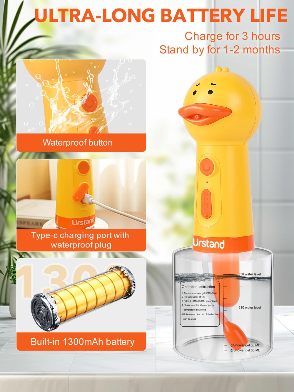 Urstand jabonador espuma perro, detalle, muestra diseño impermeable para uso seguro en baño.