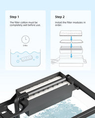 URUQ physical filter modules with carbon and zeolite for impurity and odor absorption