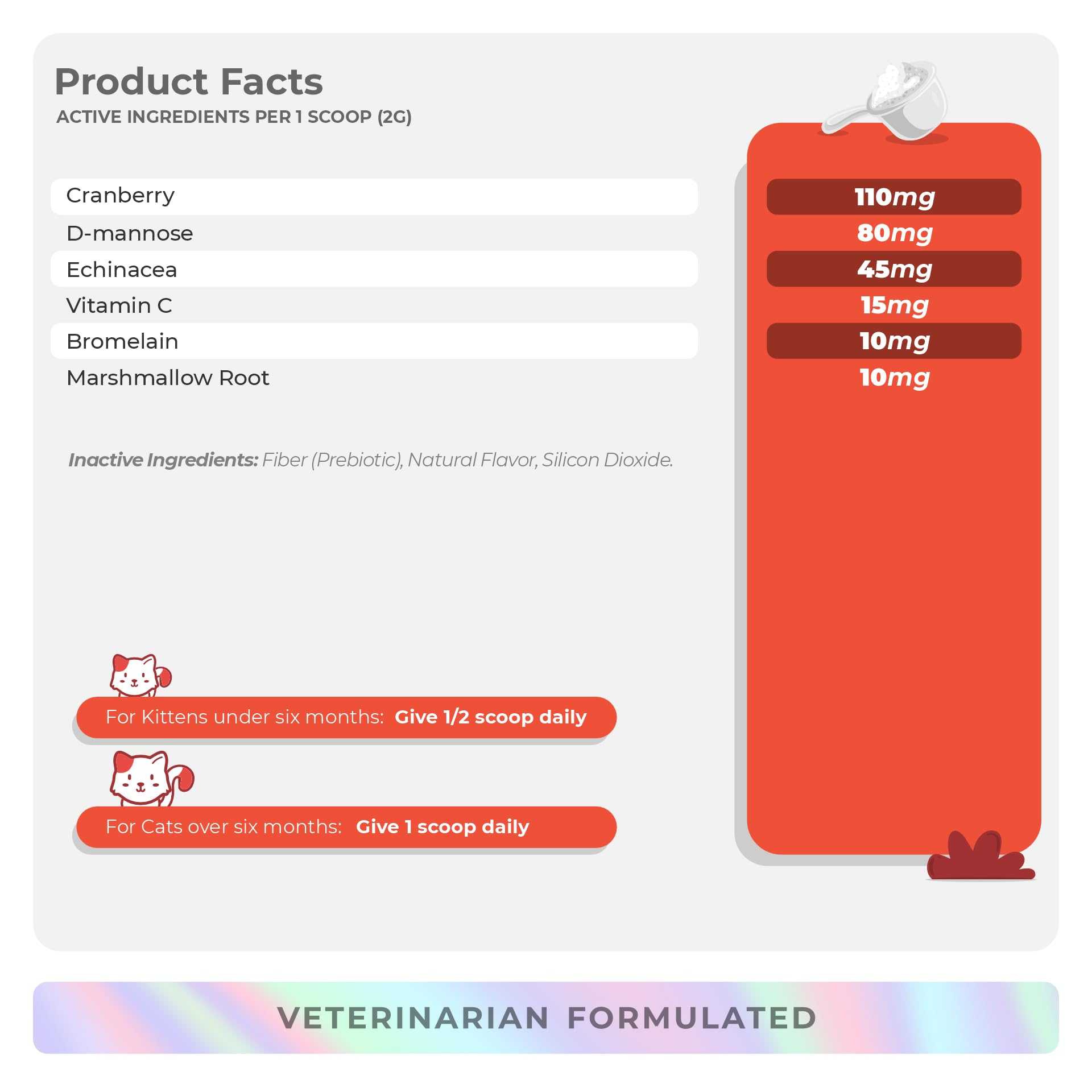 Coco and Luna USA-made vet-formulated cranberry for cats packaging.