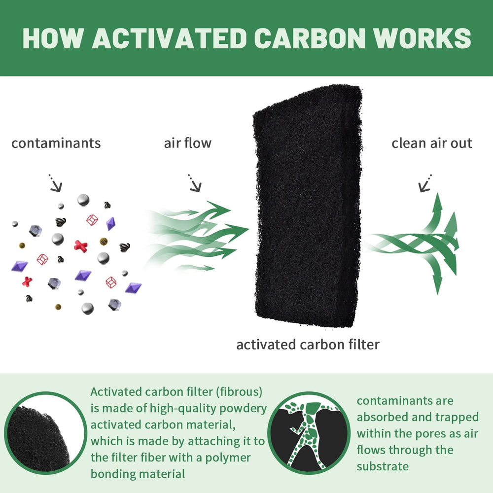 USEAMIE four-pack keeps litter-area fresh with regular replacement.