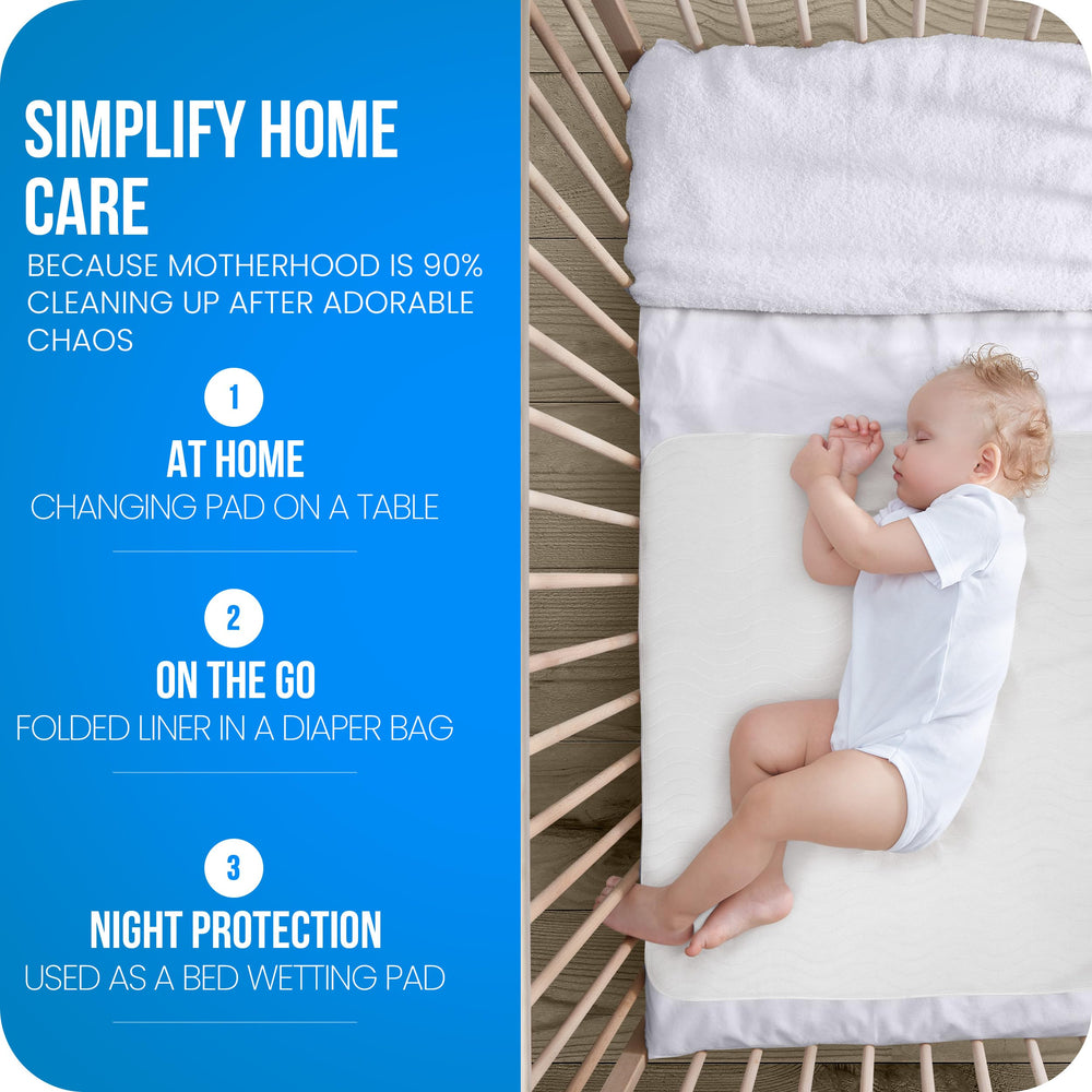 Utopia Bedding waterproof layer demonstrates reliable leak protection for bedding