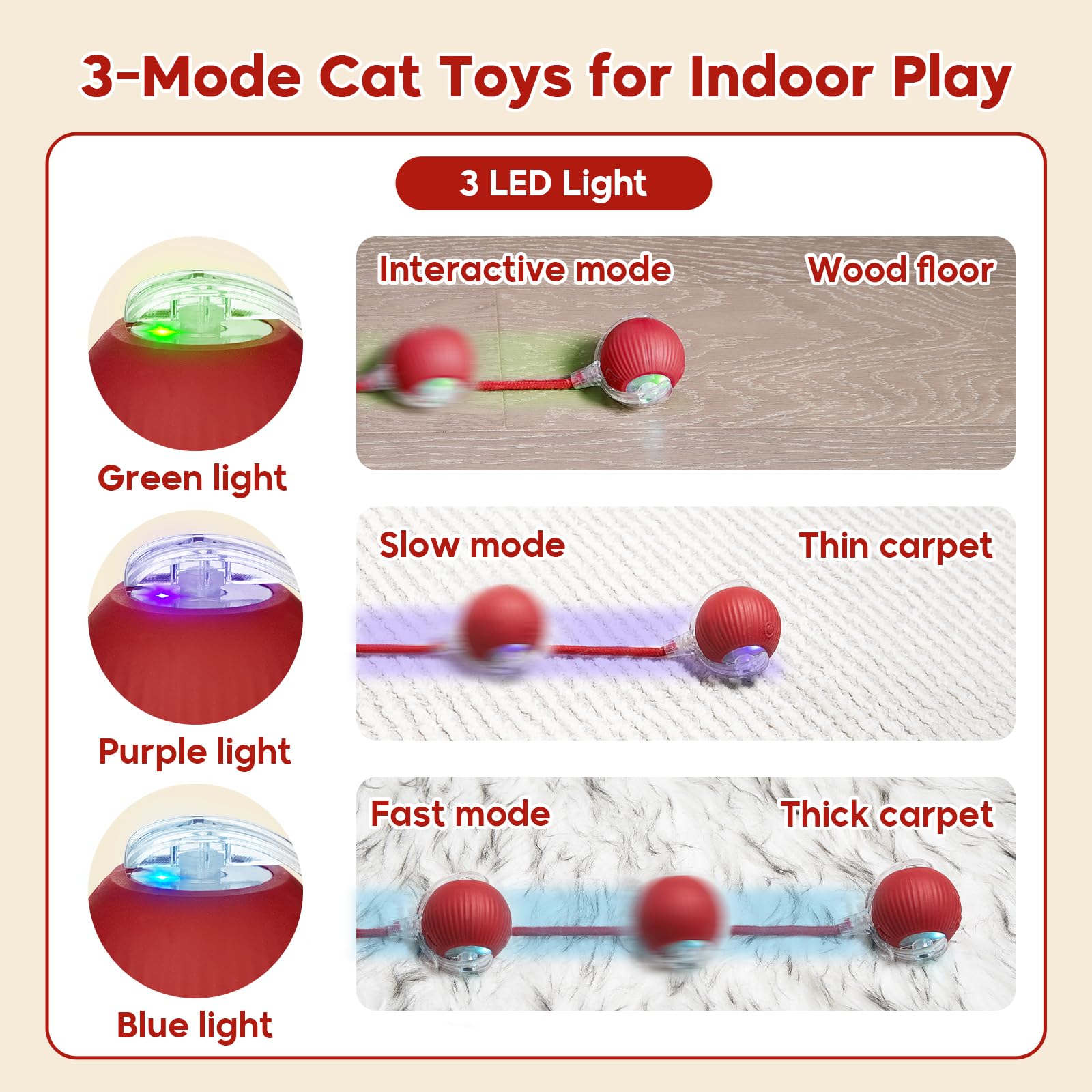 Utroni Interactive Ball side view highlights compact pet toy design.