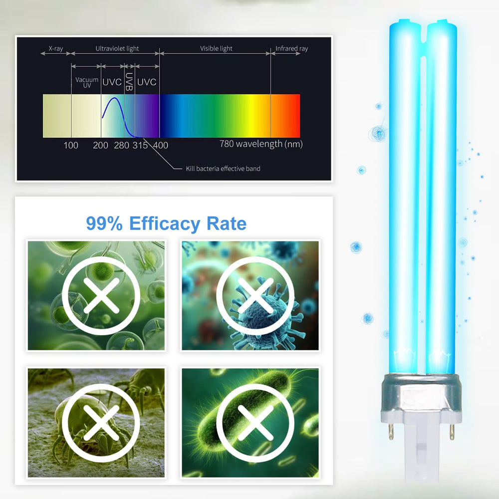 UVCoolplunge 2-pack bulbs installed in a pond system for easy replacement.