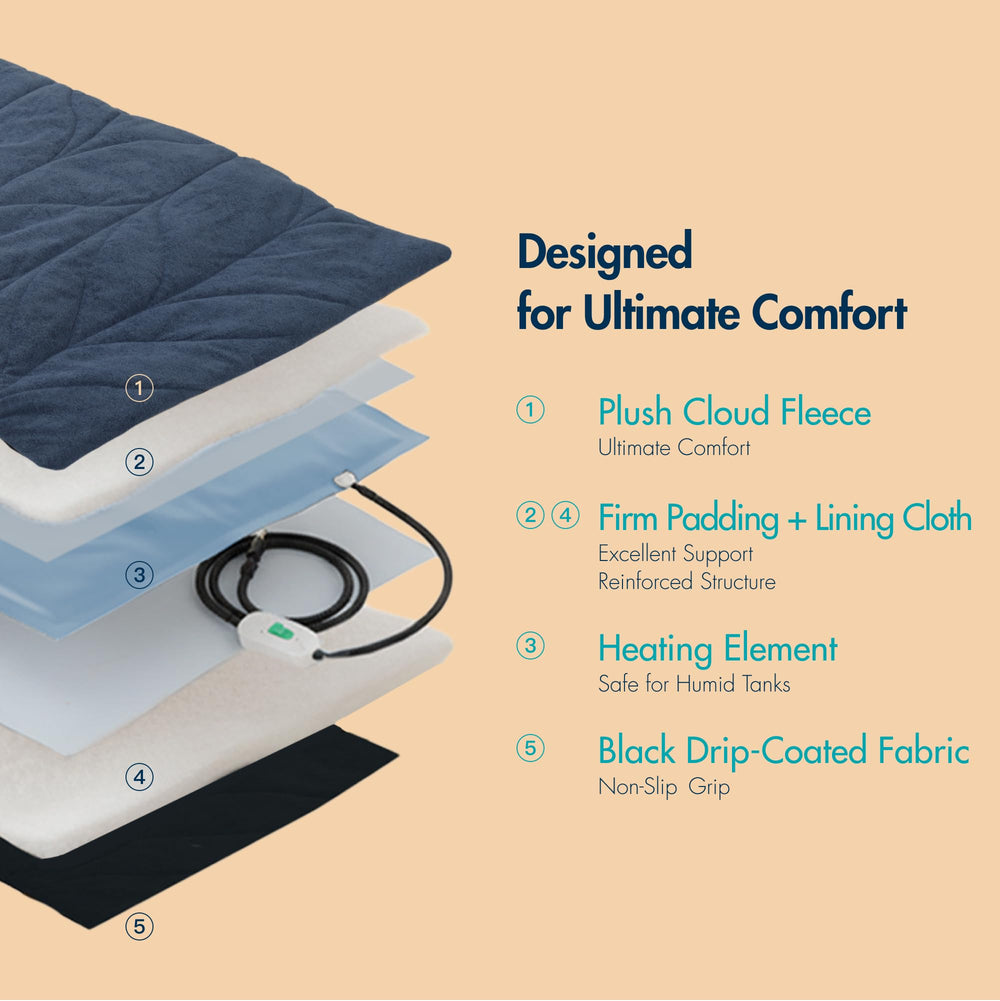 Vagascape dog heating pad offers adjustable heat settings for custom comfort.
