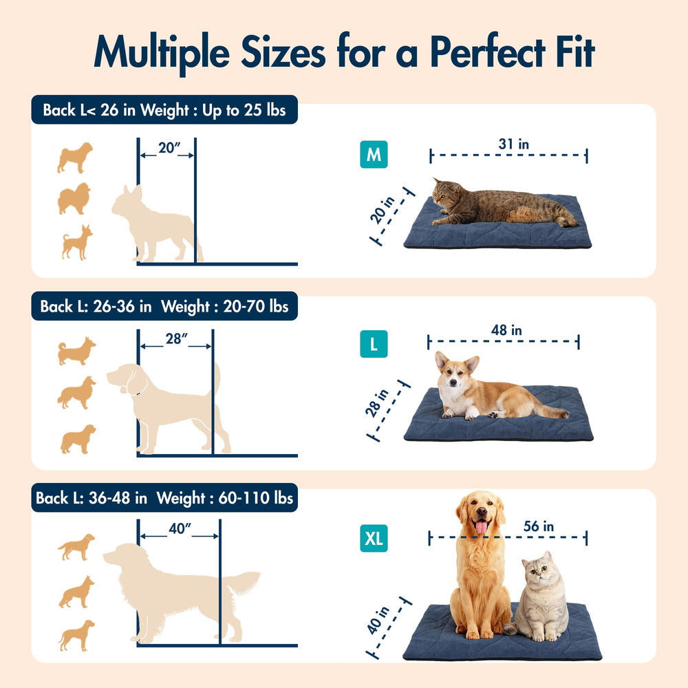 Vagascape dog heating pad features chew-resistant cord for durable use.