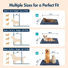 Vagascape dog heating pad features chew-resistant cord for durable use.