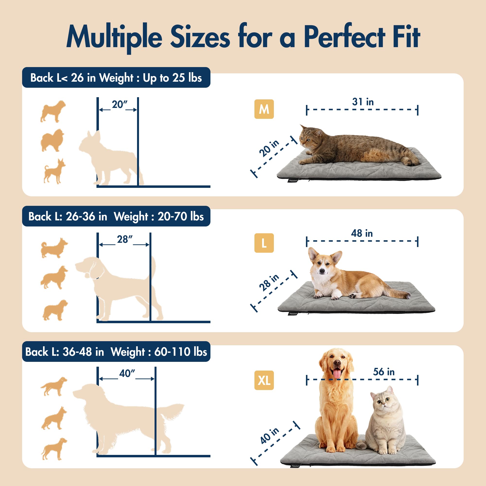 Vagascape dog heating pad non-slip bottom prevents shifting for stable comfort