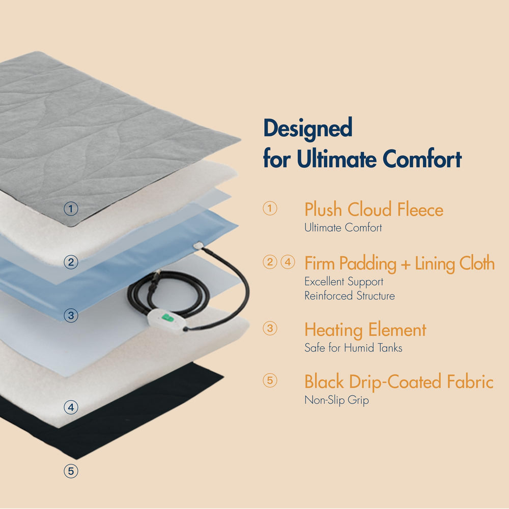 Vagascape dog heating pad rectangular shape fits most pet spaces