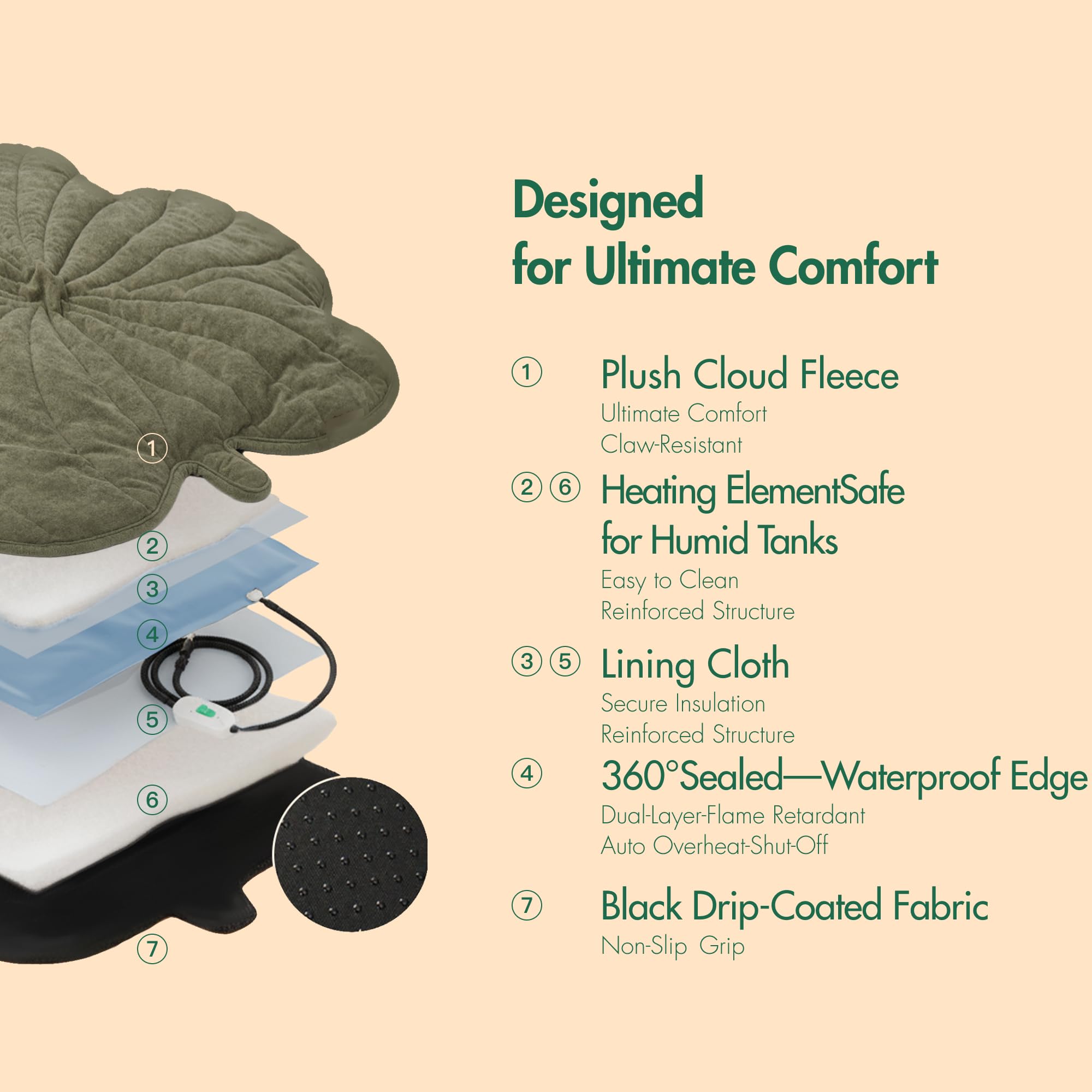 Vagascape heating pad pattern clover creates a calm, inviting pet corner.