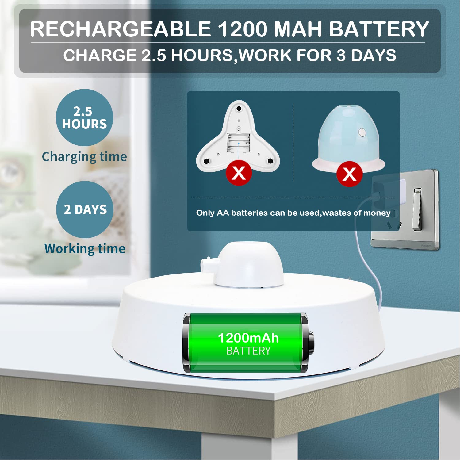 Valonii 3 rotating modes provide varied movement to spark curiosity.