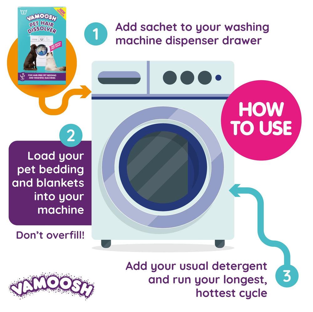 Vamoosh hygienic bedding image highlights clean bedding and reduced pet hair buildup