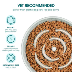 Vancasso slow feeder with ridges is scratch-resistant and easy to clean.