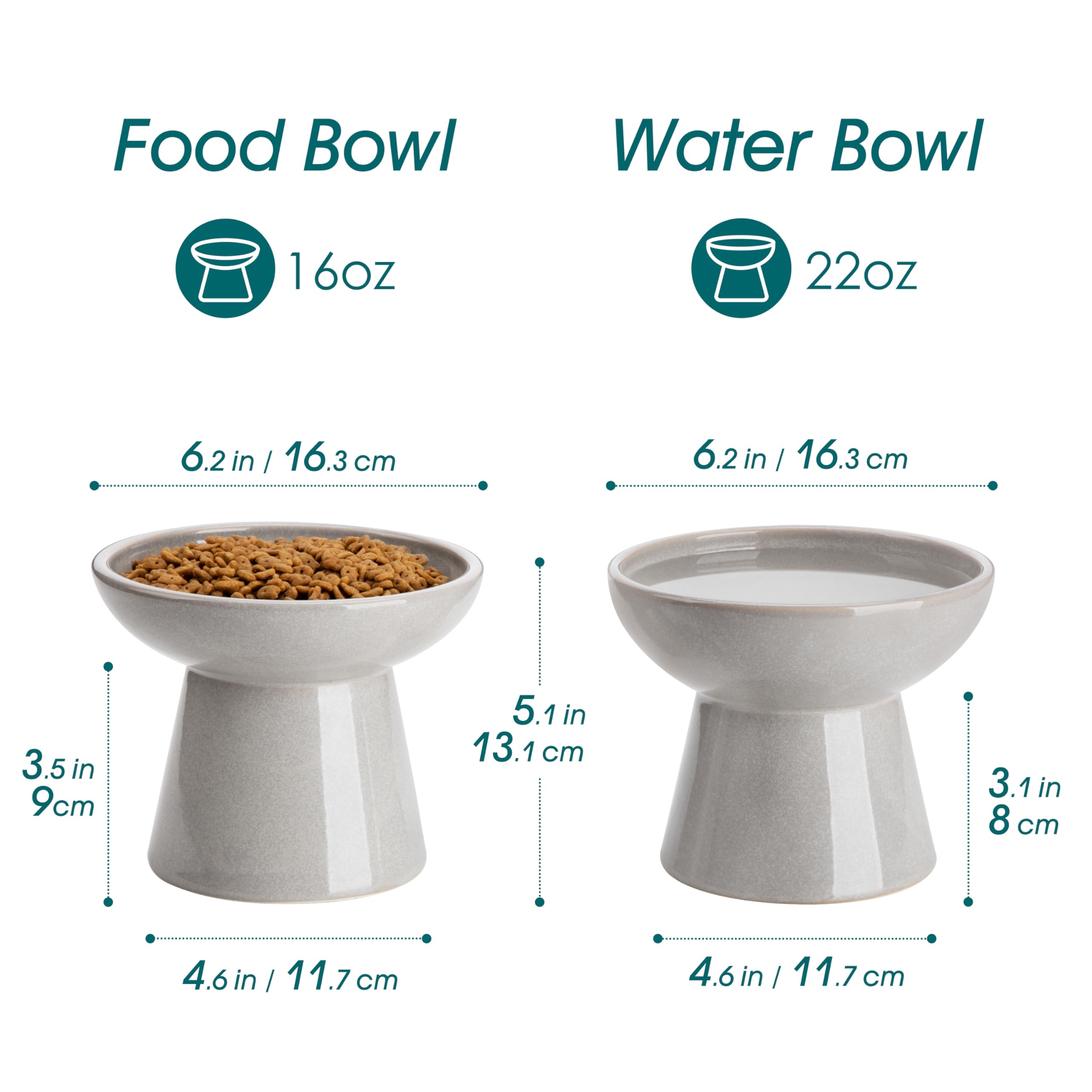 Vancasso elevated cat bowls plate-like food bowl grey - easy portion control during meals