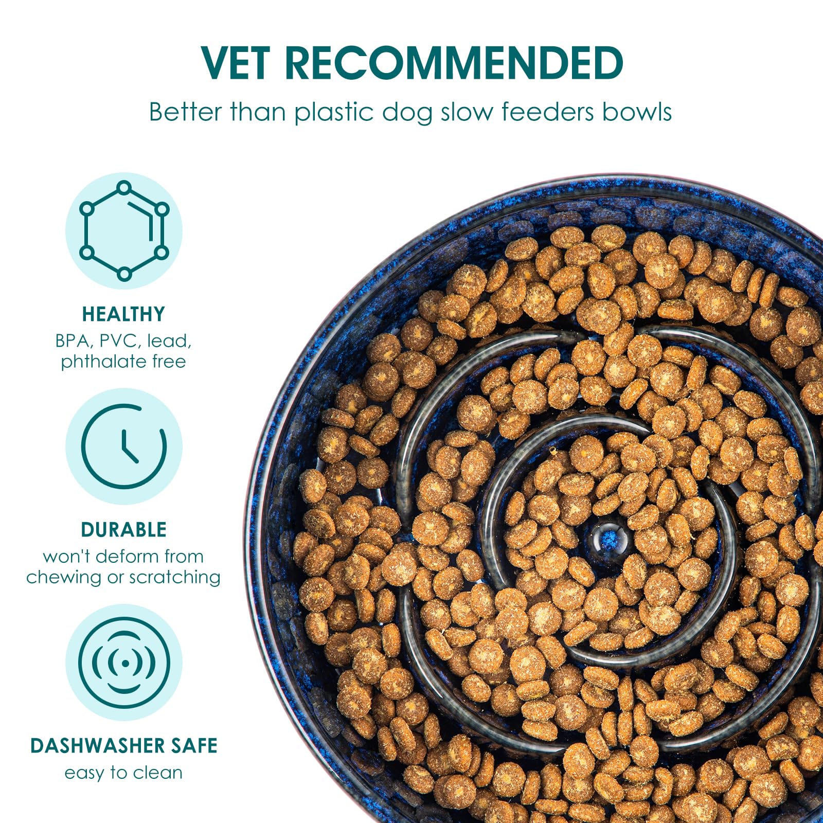 Vancasso slow-feeder bowl ridges maze close-up illustrates 15x slower eating concept.