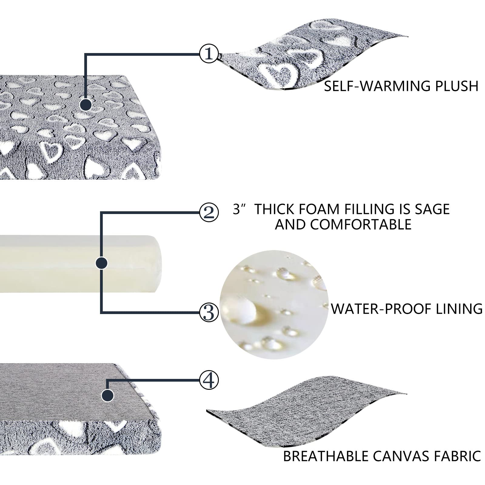 VANKEAN memory-foam-support provides firm, comfortable resting in crates