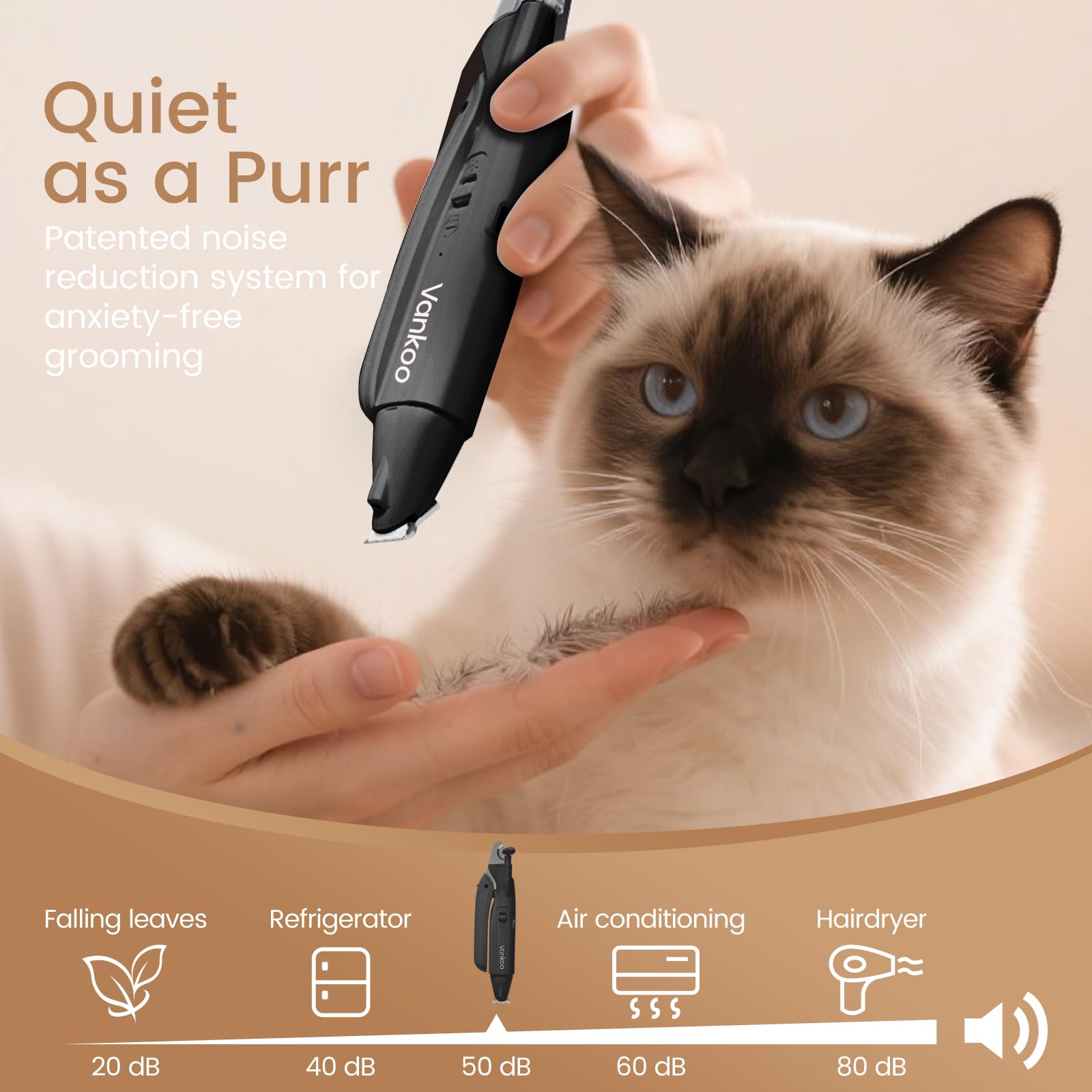Vankoo quiet operation under 50dB reduces stress during grooming sessions.