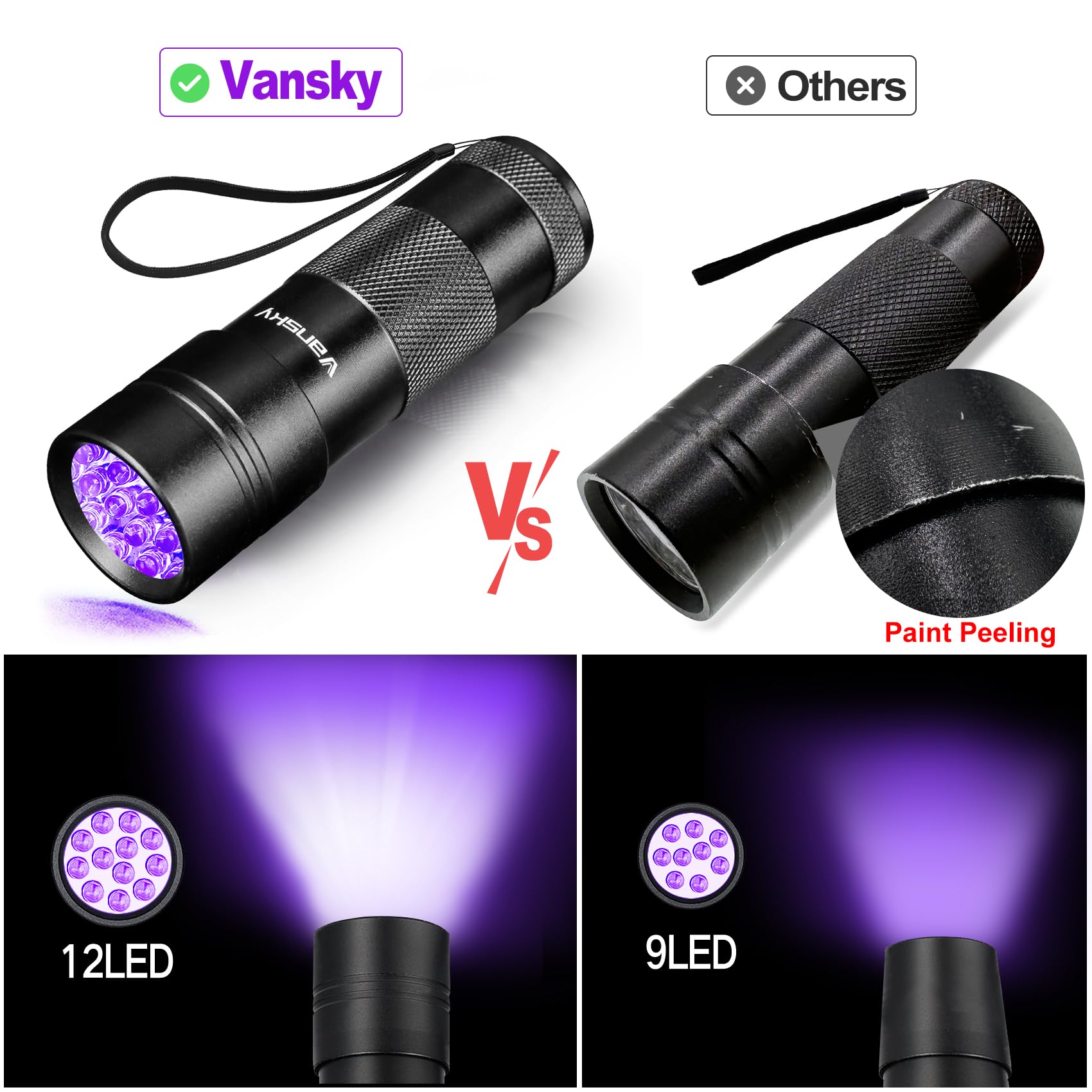 Vansky blacklight UV flashlight side controls for easy operation in dim light