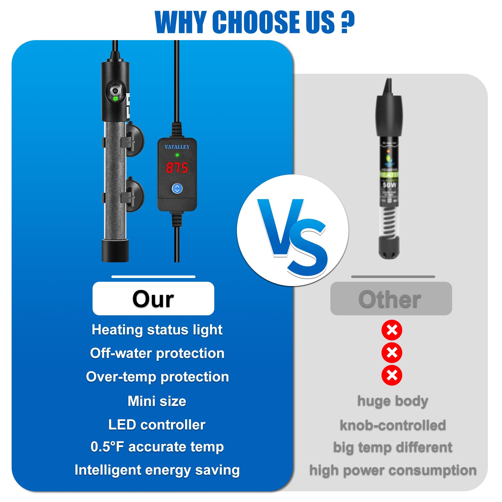 Vatalley overheating protection ensures safe use for turtle and fish habitats.
