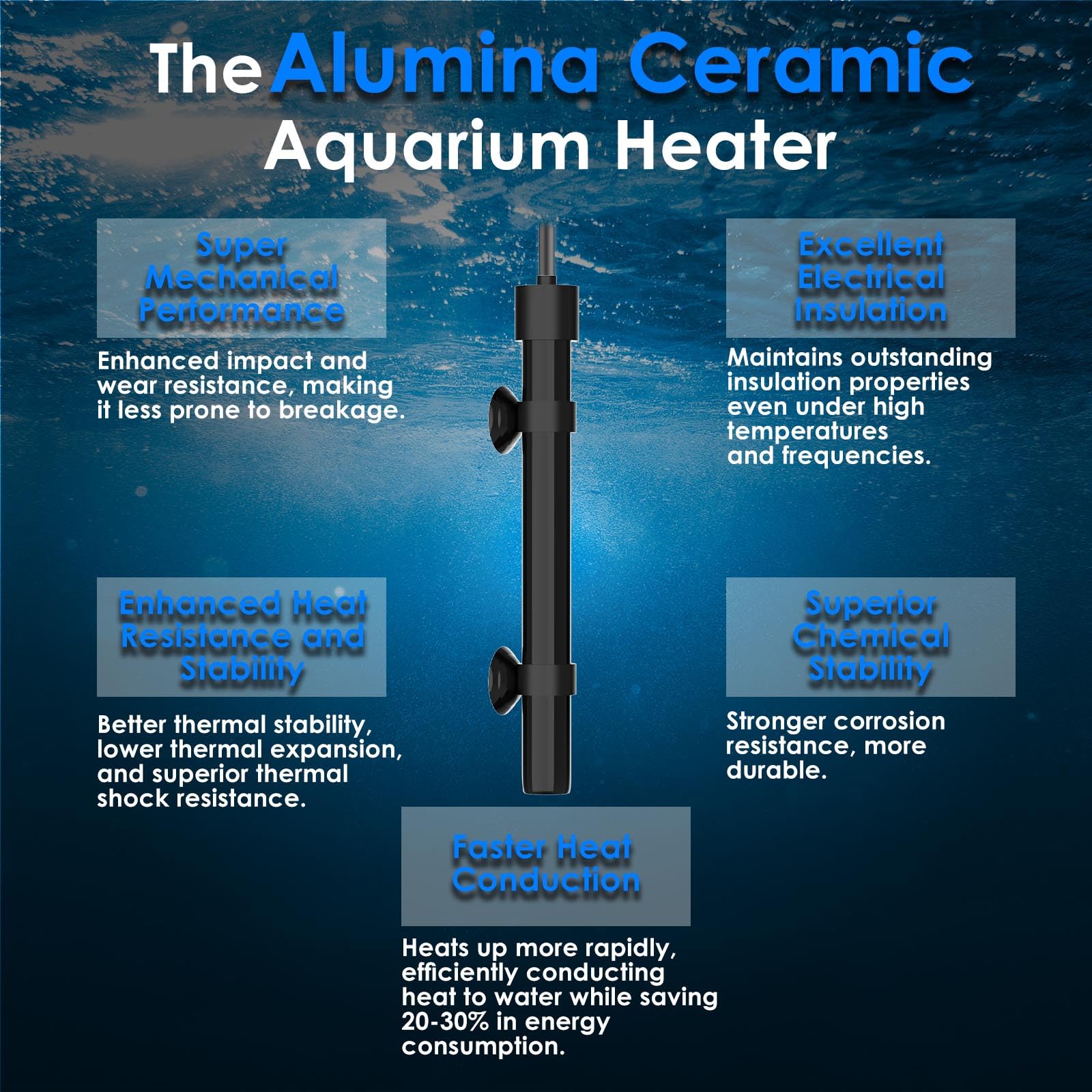 VCRAZE alumina ceramic heater construction emphasizes durability and quick heat transfer.