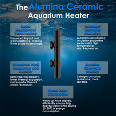VCRAZE mini heater in a 1-3 gallon tank demonstrates precise temperature control