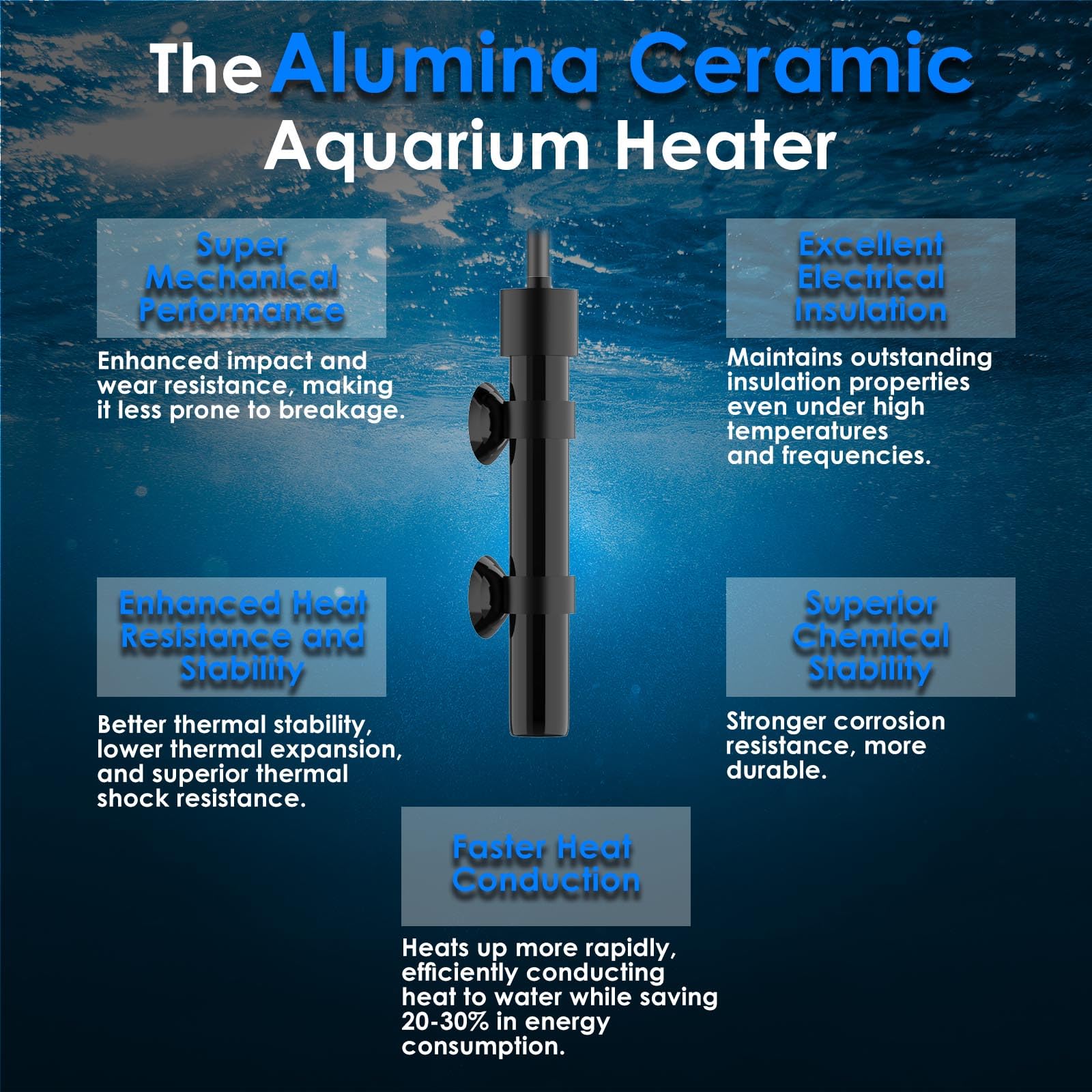 VCRAZE mini heater installed in a 3-5 gallon tank maintains stable warmth
